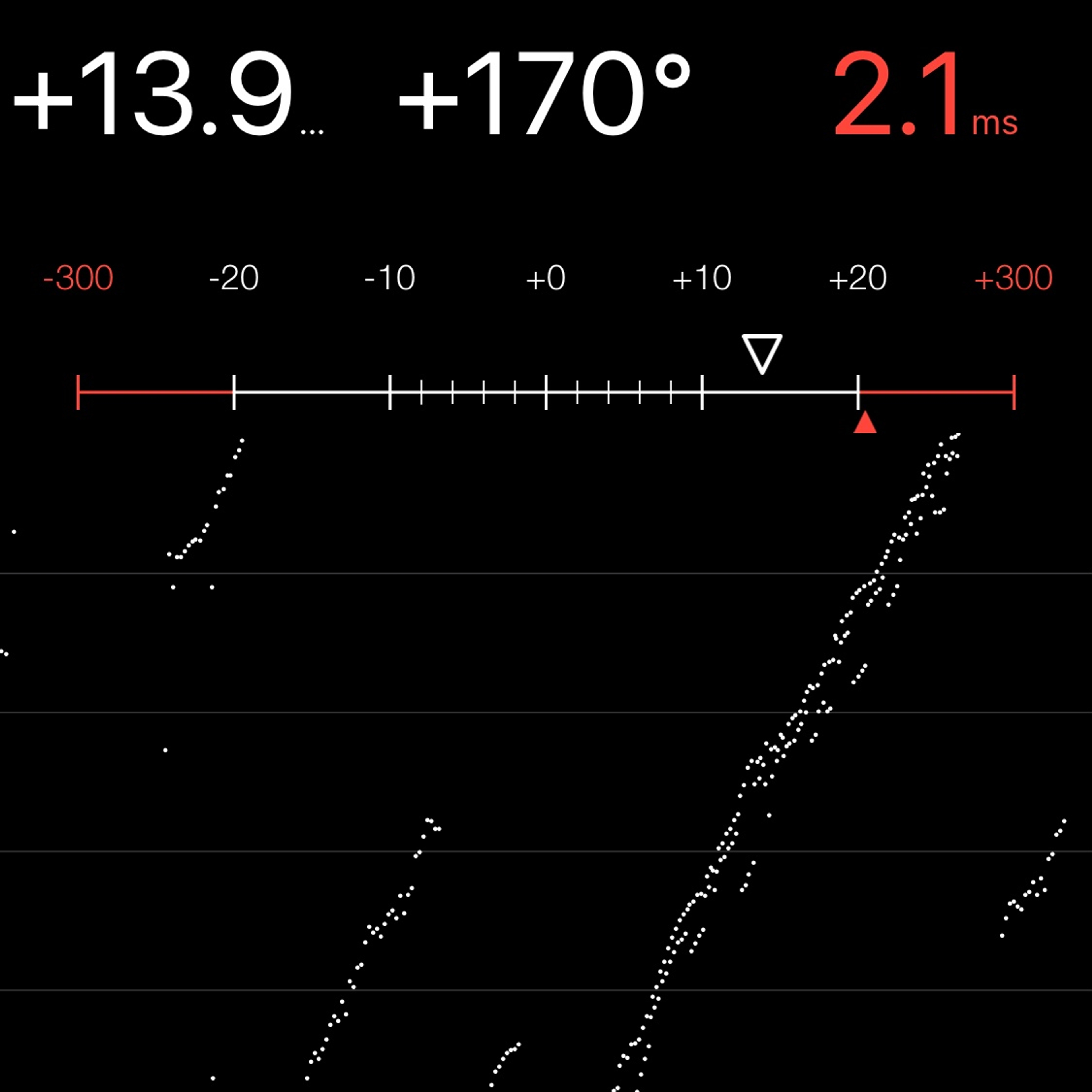 TIMING MACHINE READOUT