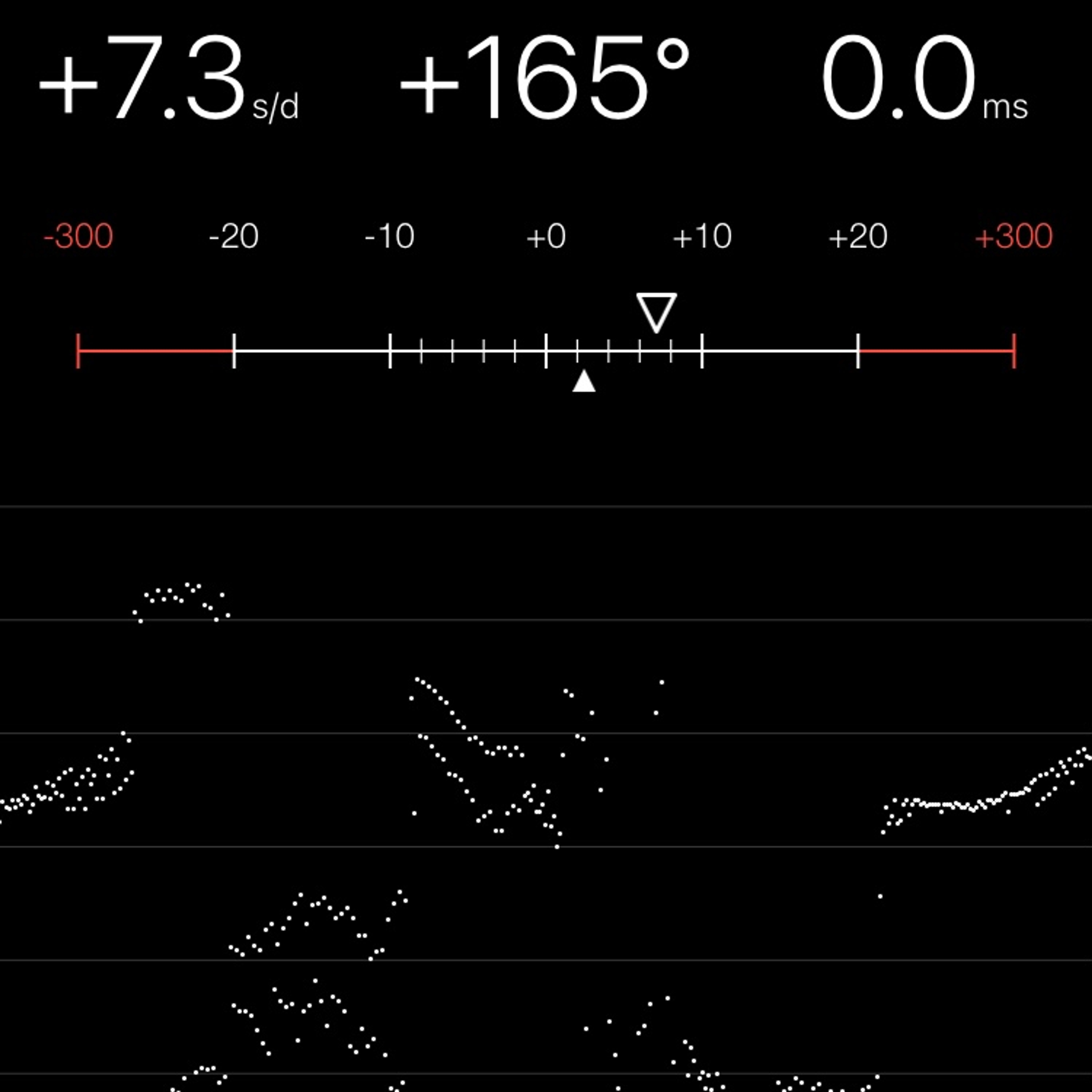 TIMING MACHINE READOUT