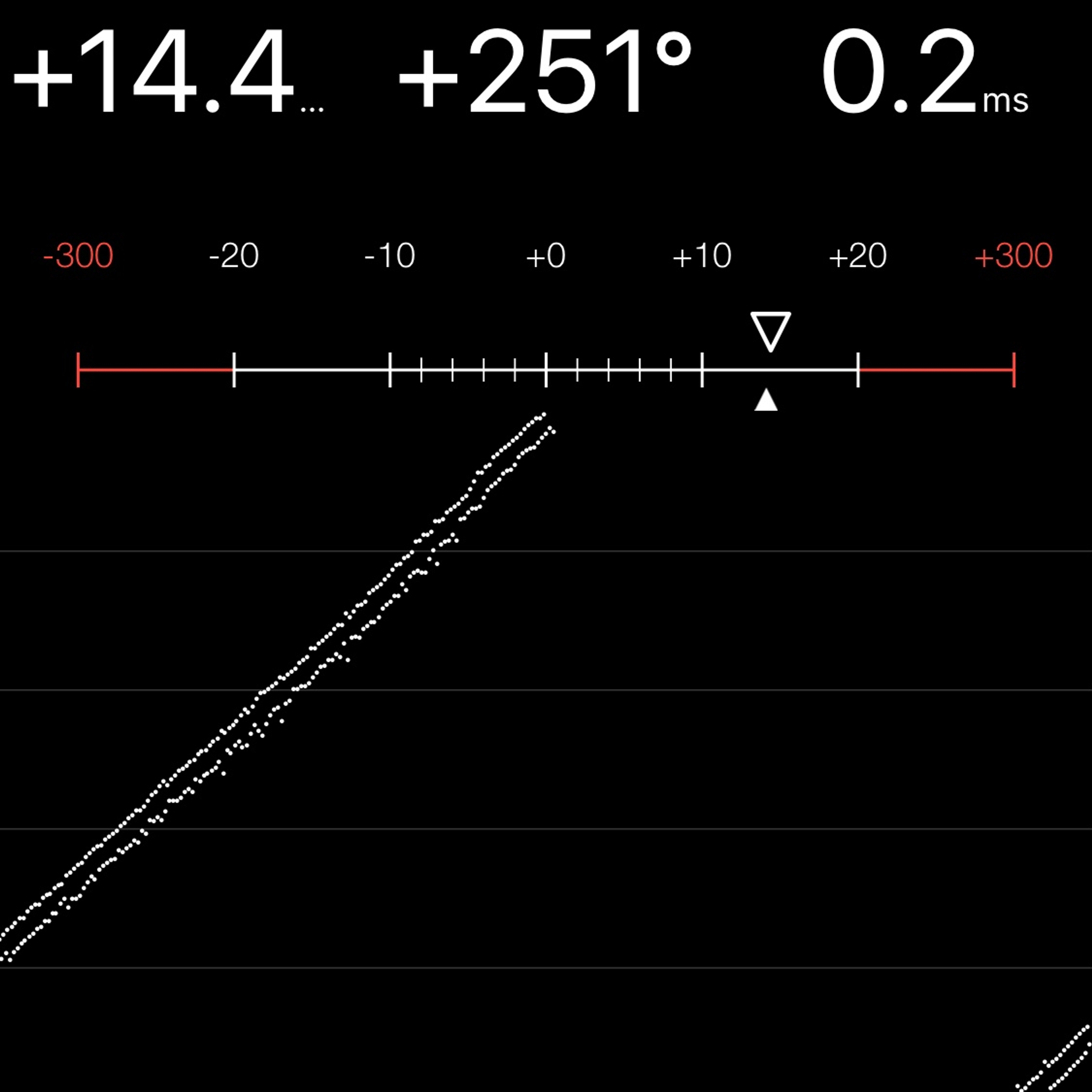 TIMING MACHINE READOUT