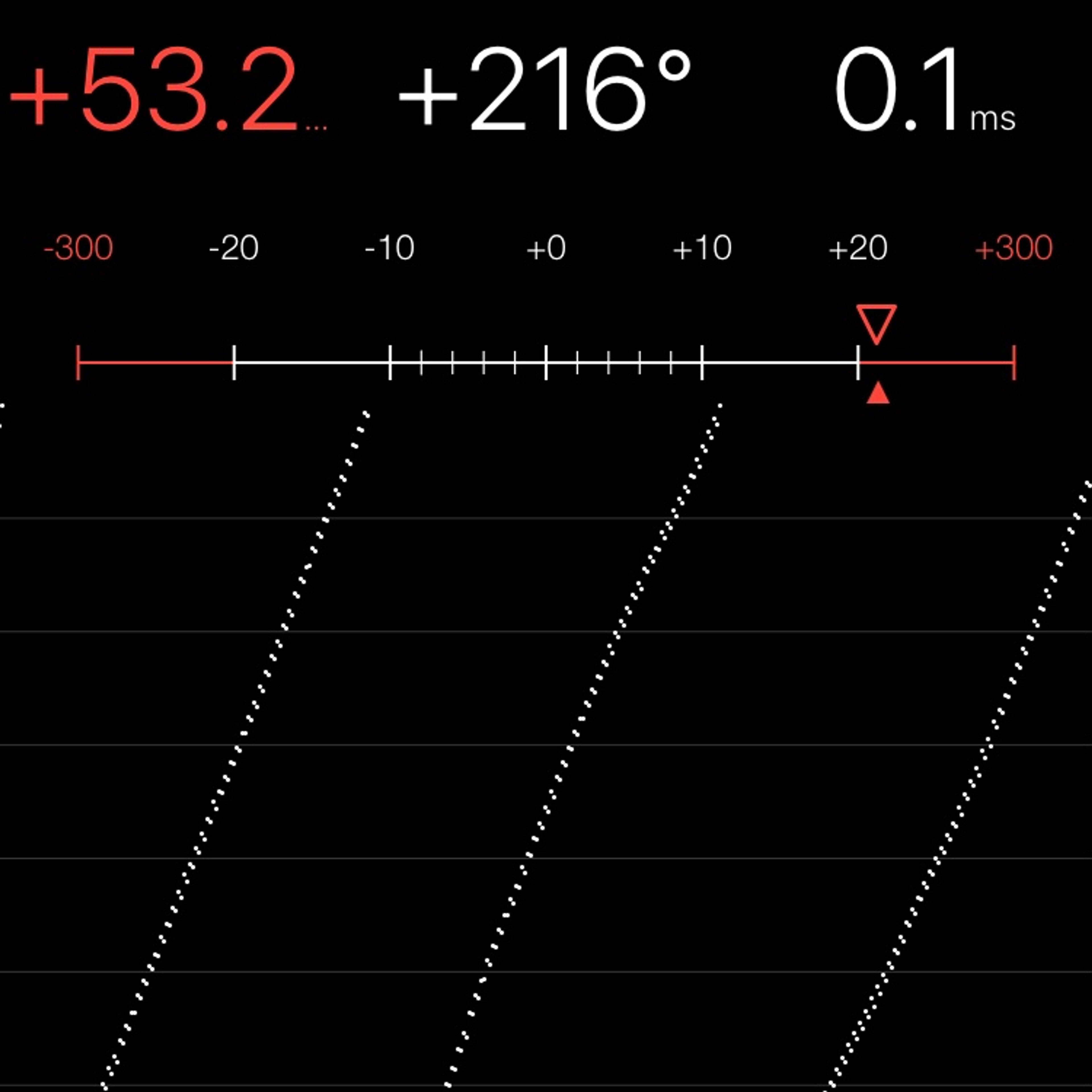 TIMING MACHINE READOUT