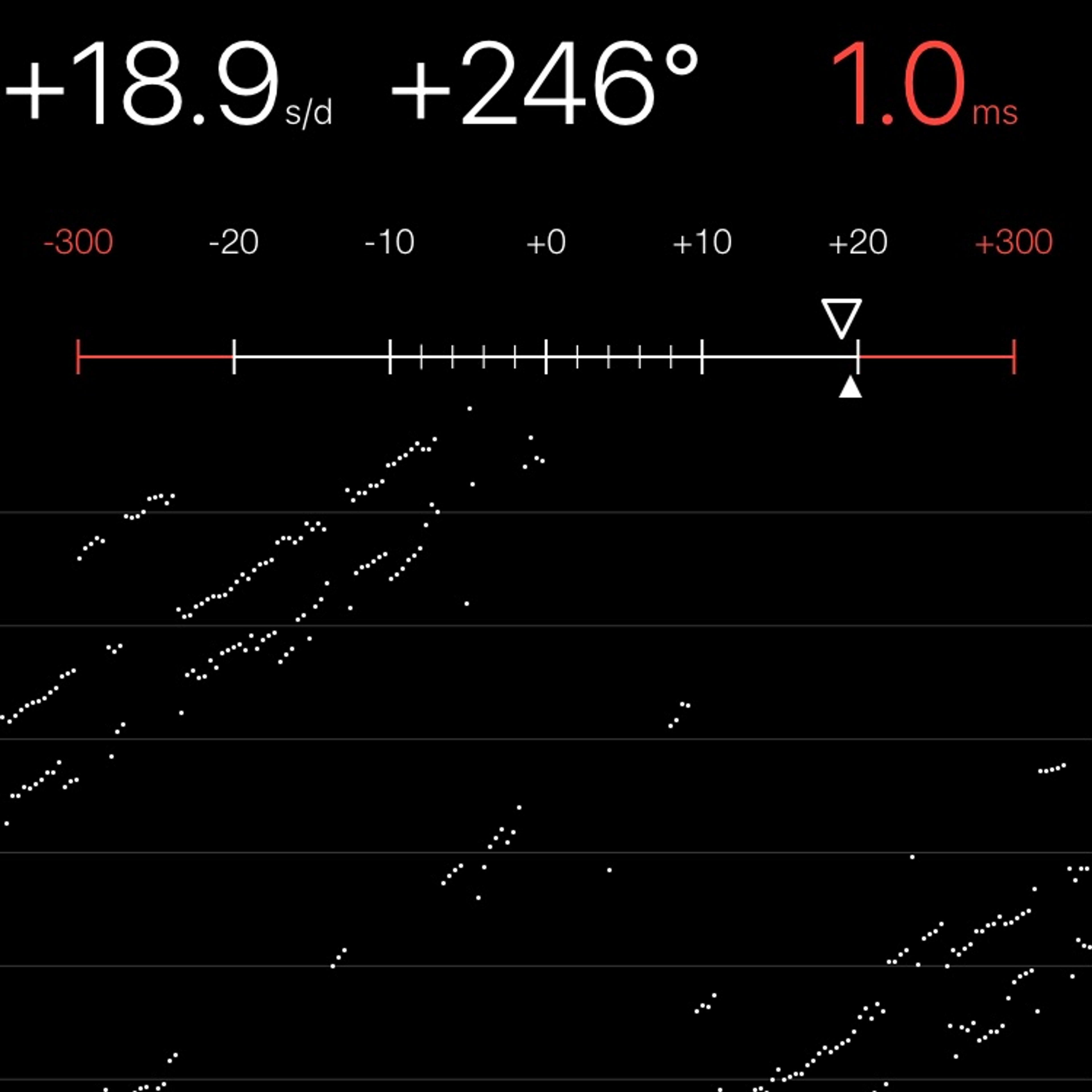 TIMING MACHINE READOUT