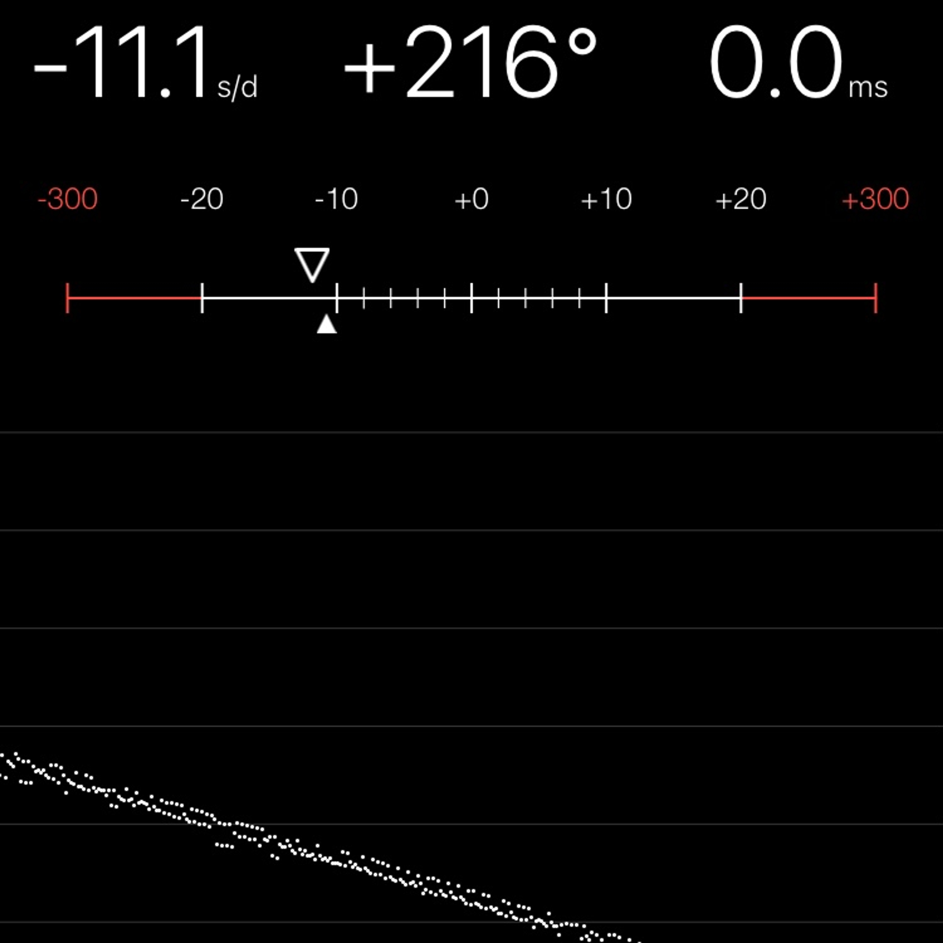 TIMING MACHINE READOUT