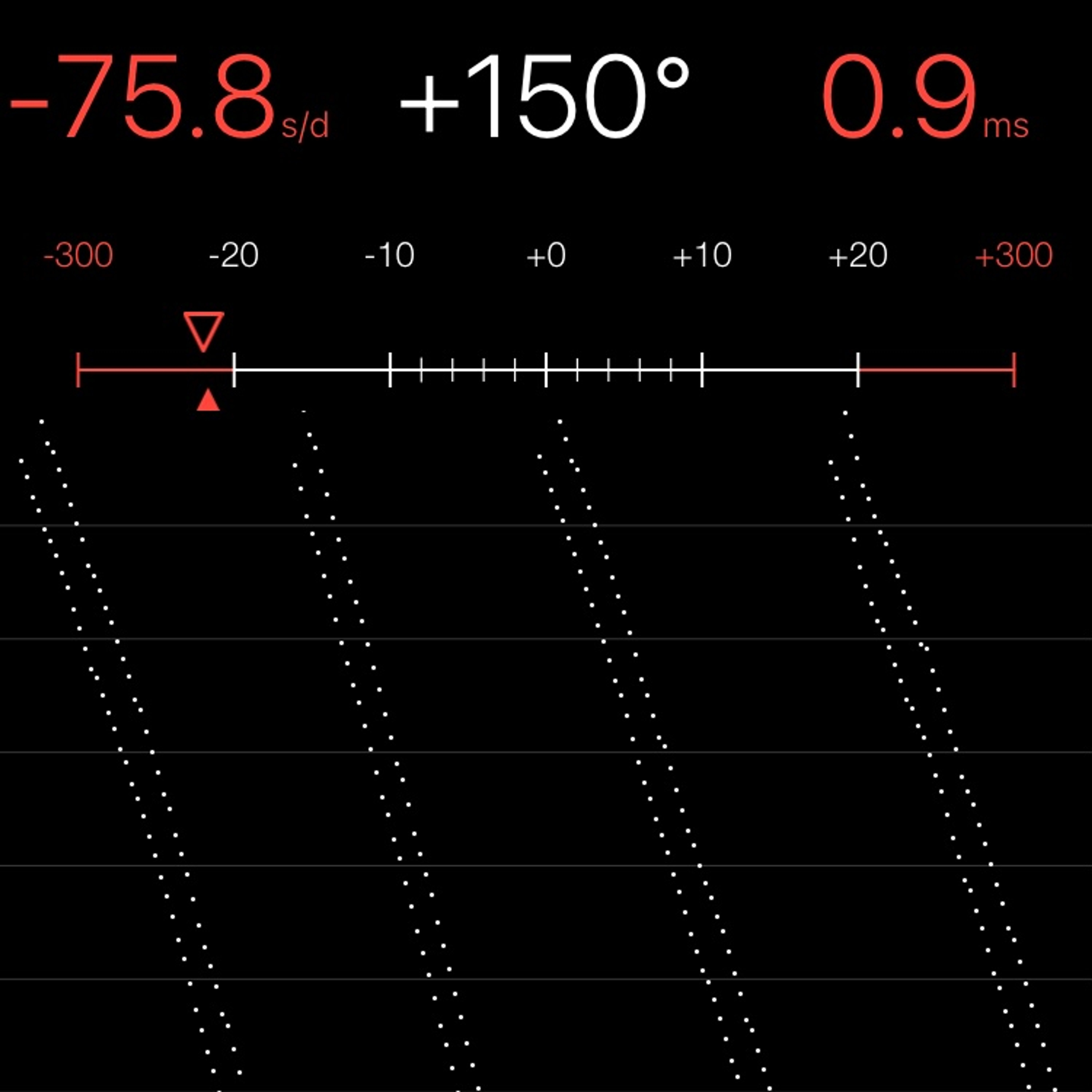 TIMING MACHINE READOUT