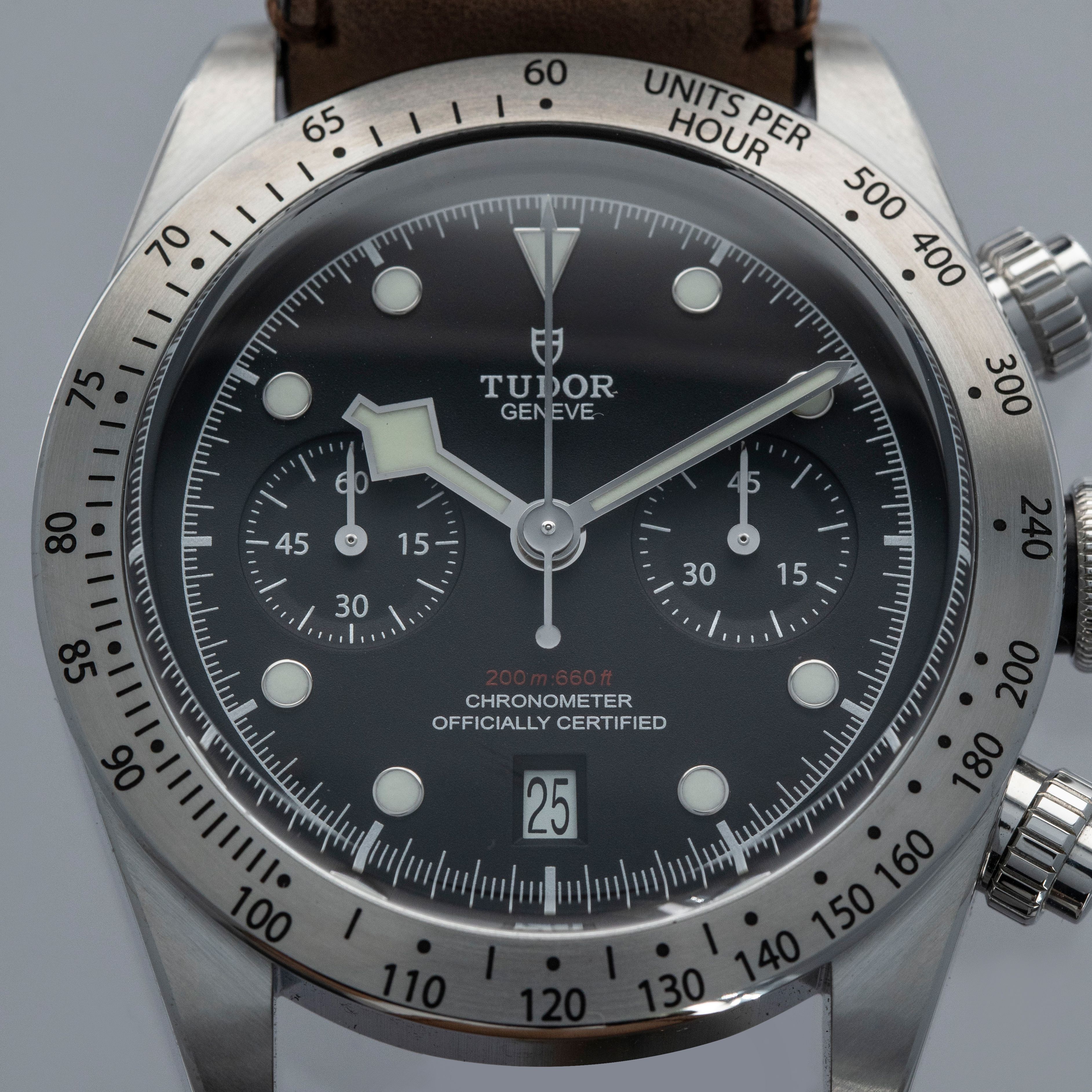 Tudor Heritage Black Bay Chrono 79350 | Auctions | Loupe This