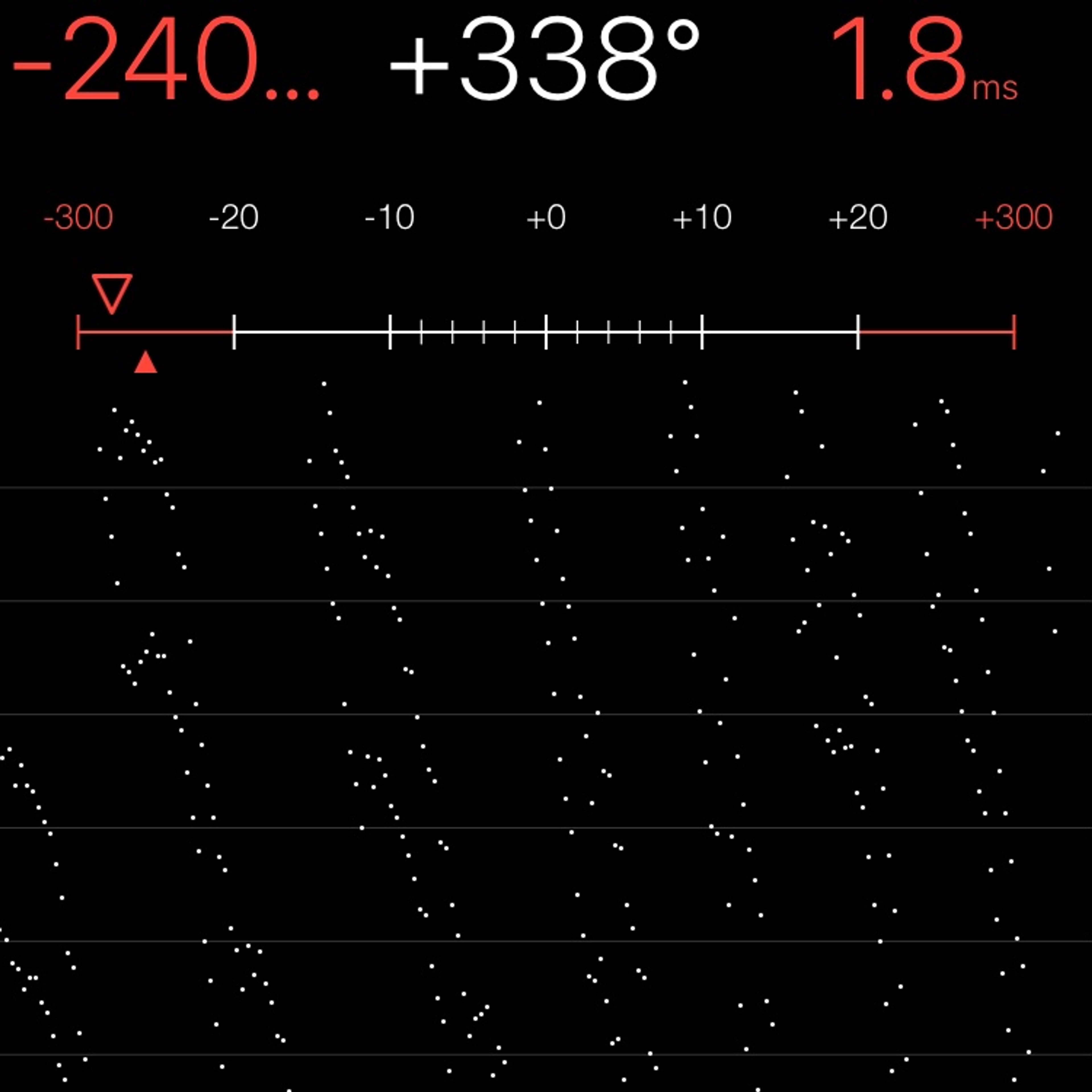 TIMING MACHINE READOUT