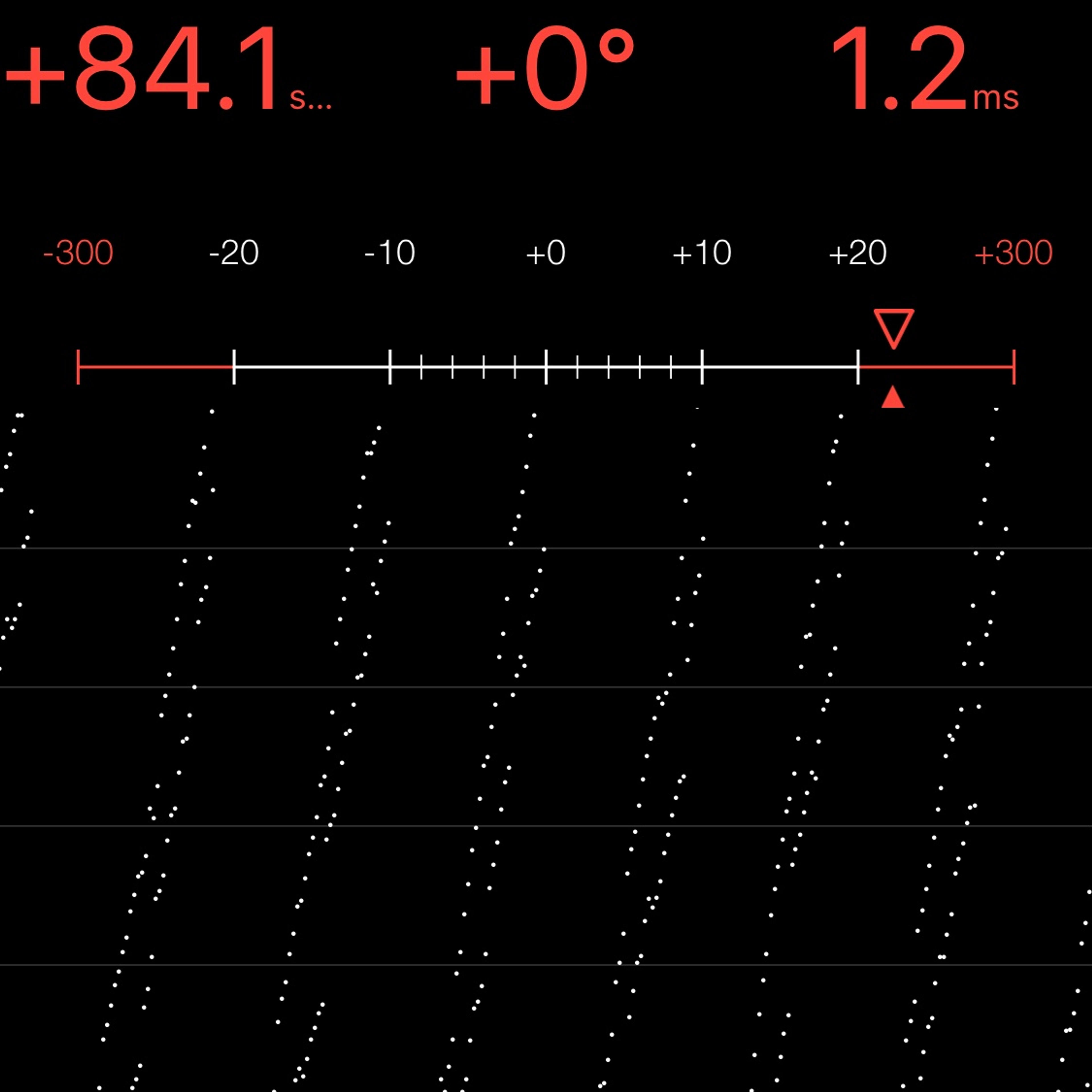 TIMING MACHINE READOUT