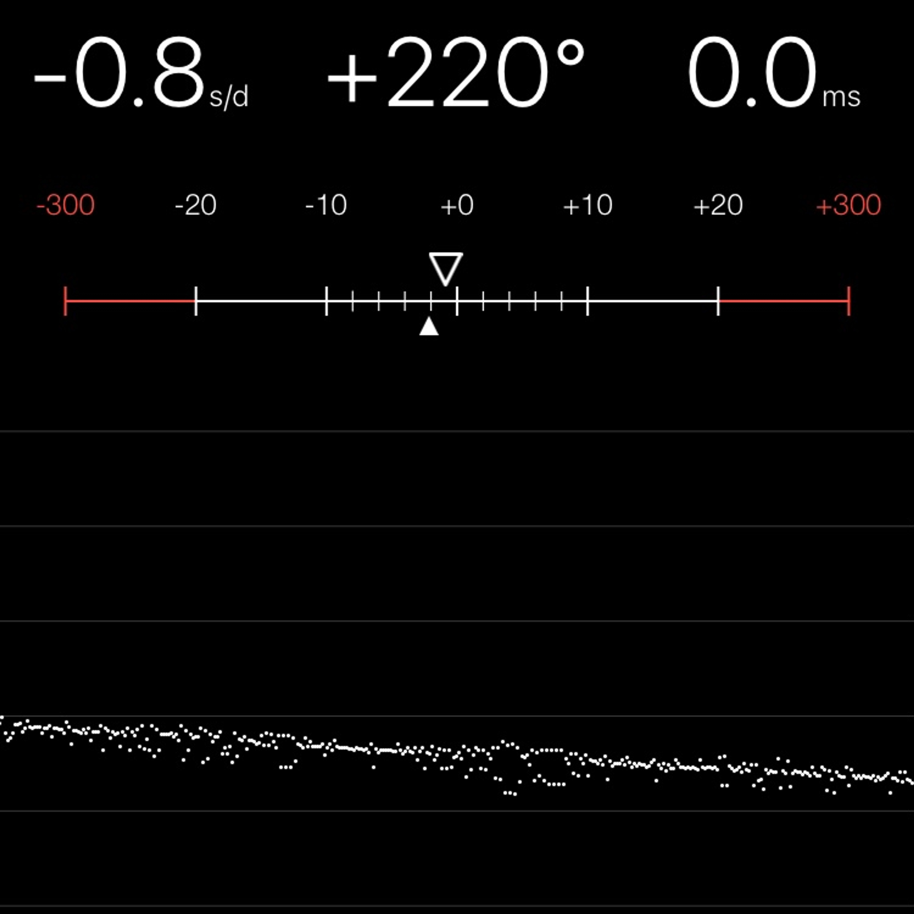 TIMING MACHINE READOUT