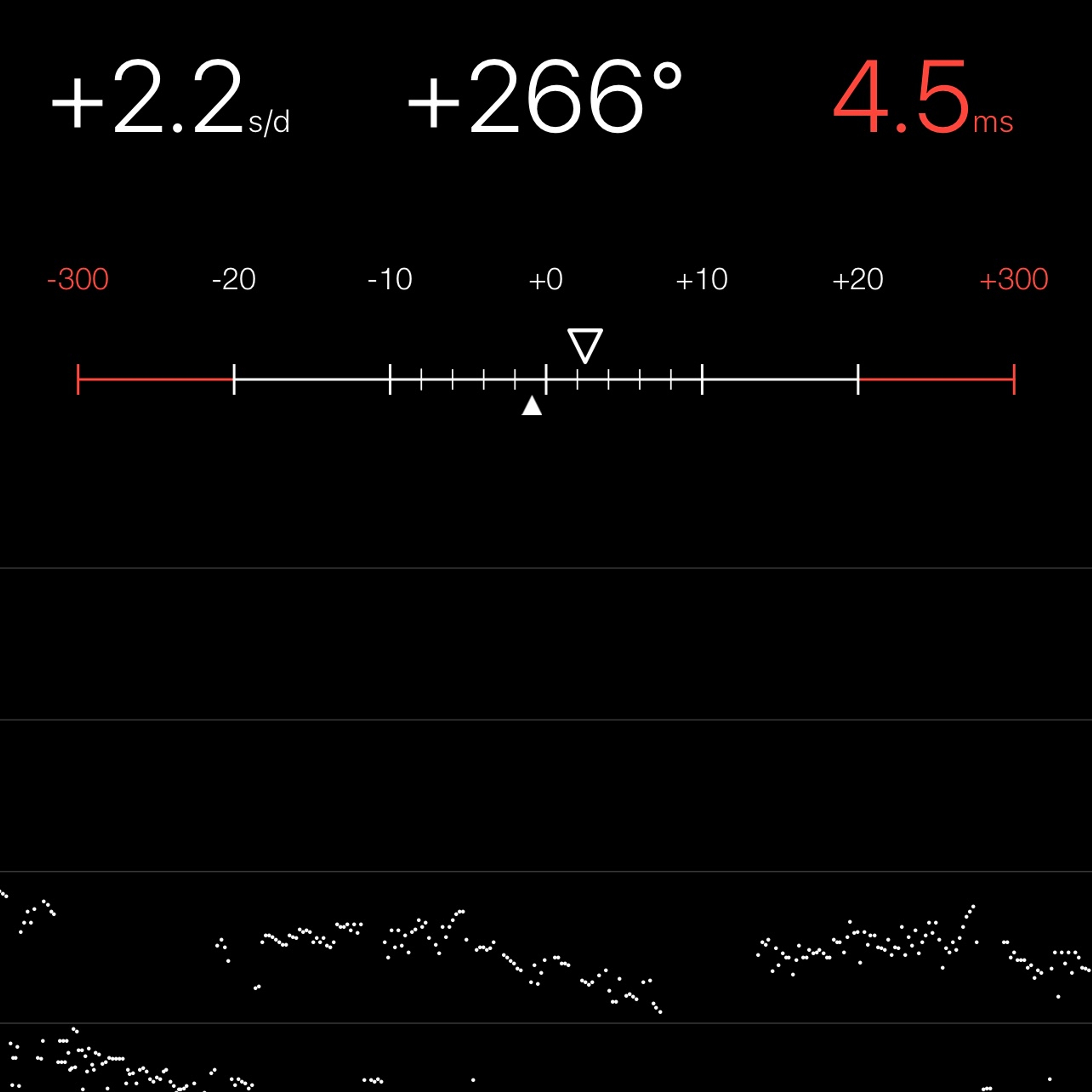 TIMING MACHINE READOUT