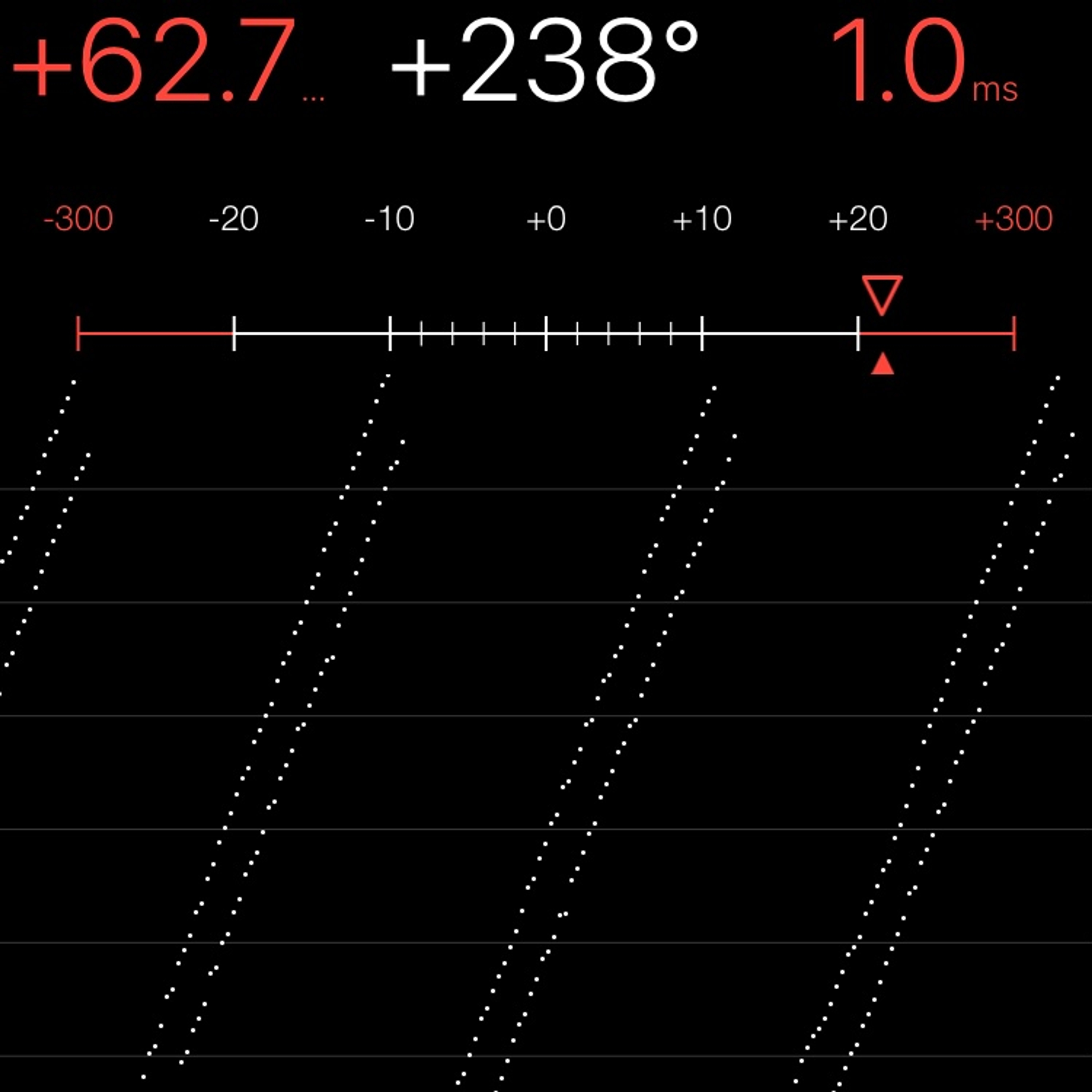 TIMING MACHINE READOUT