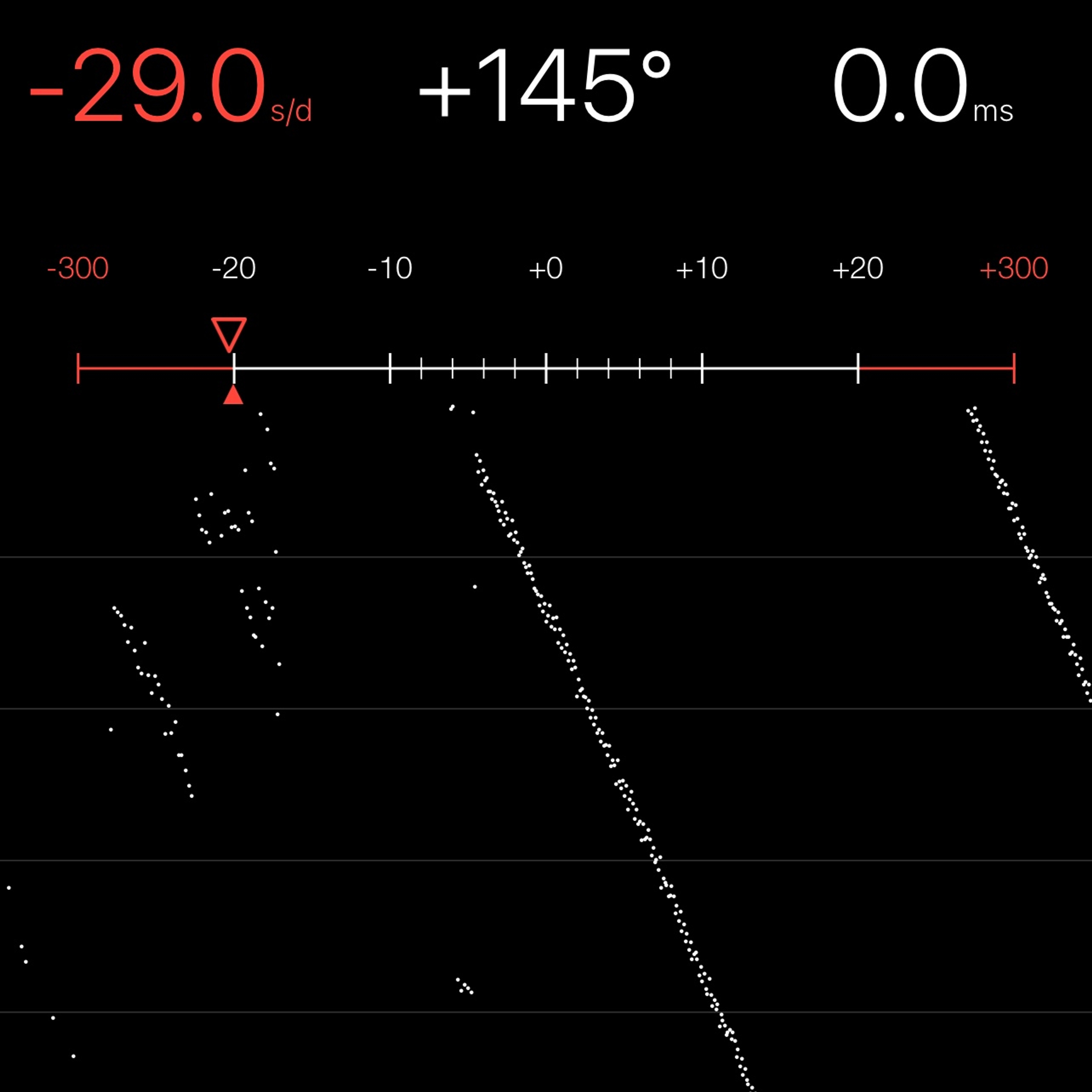 TIMING MACHINE READOUT