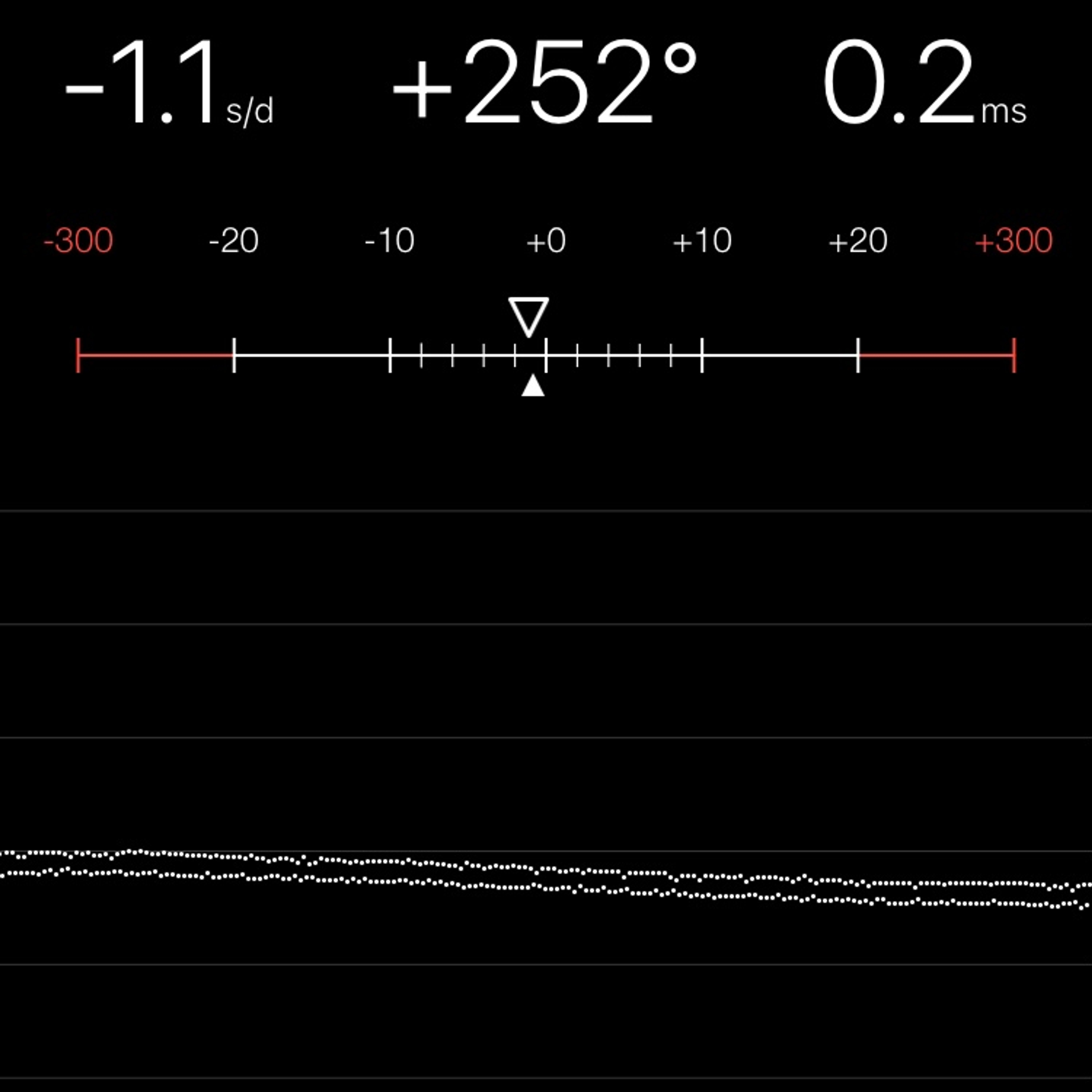 TIMING MACHINE READOUT