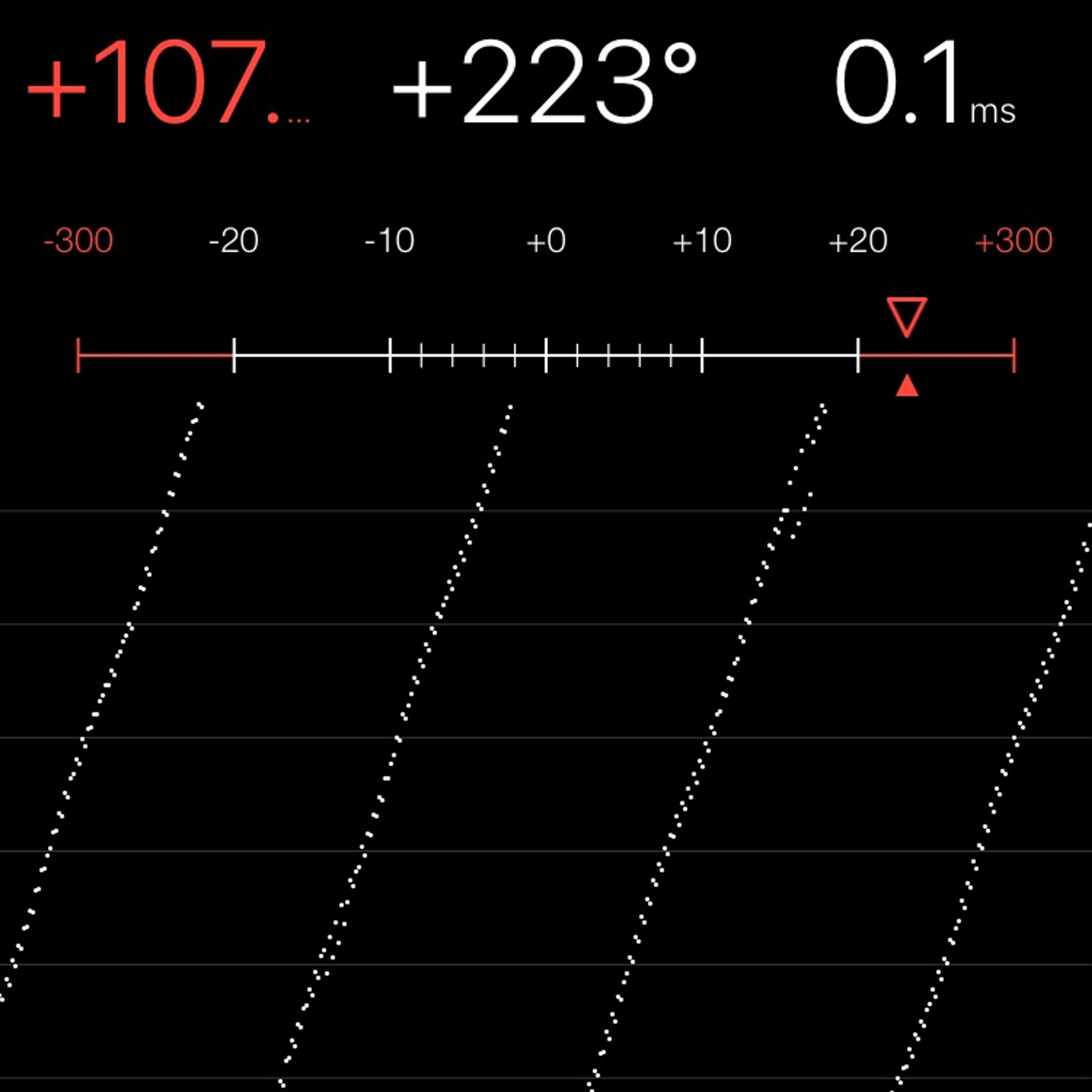 TIMING MACHINE READOUT