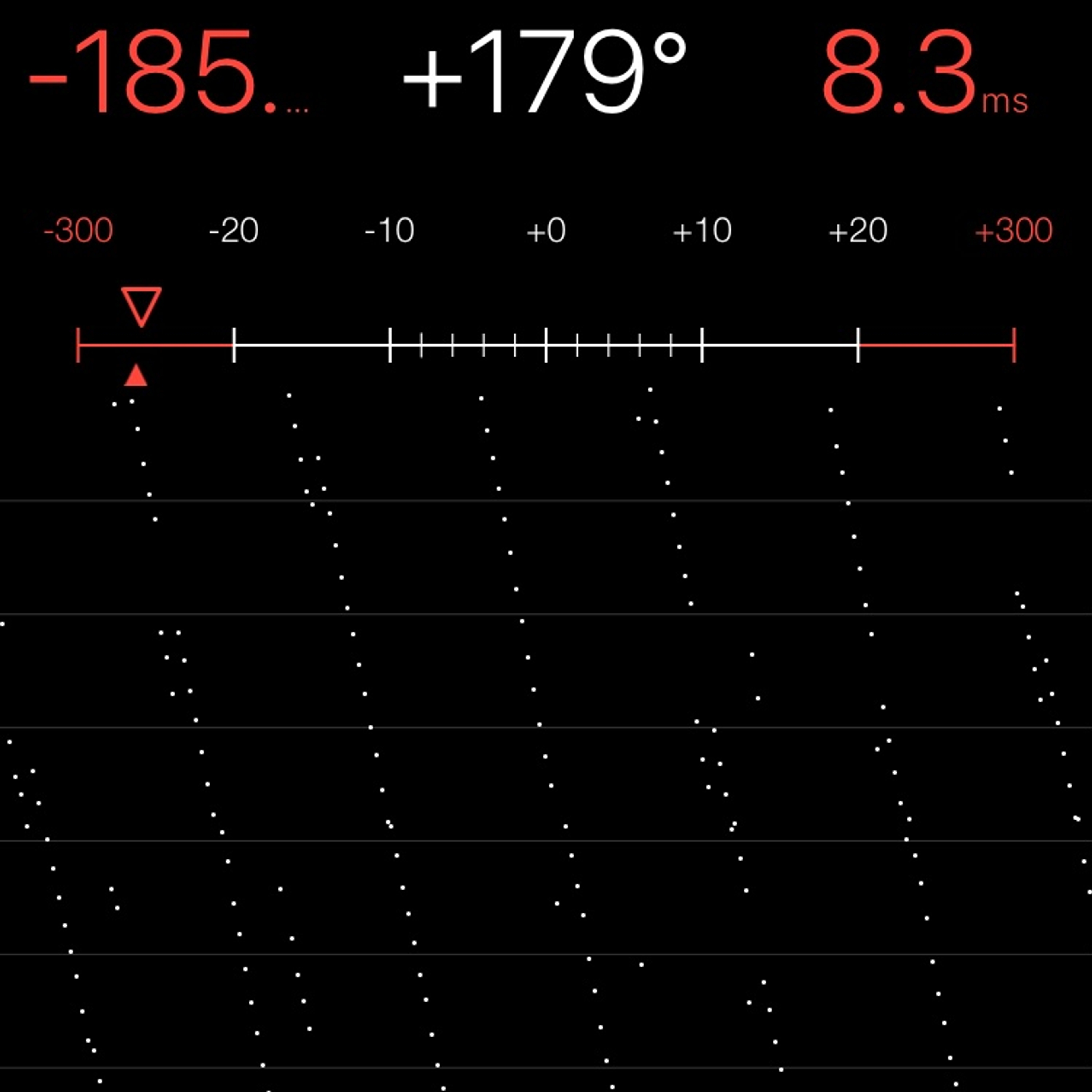 TIMING MACHINE READOUT