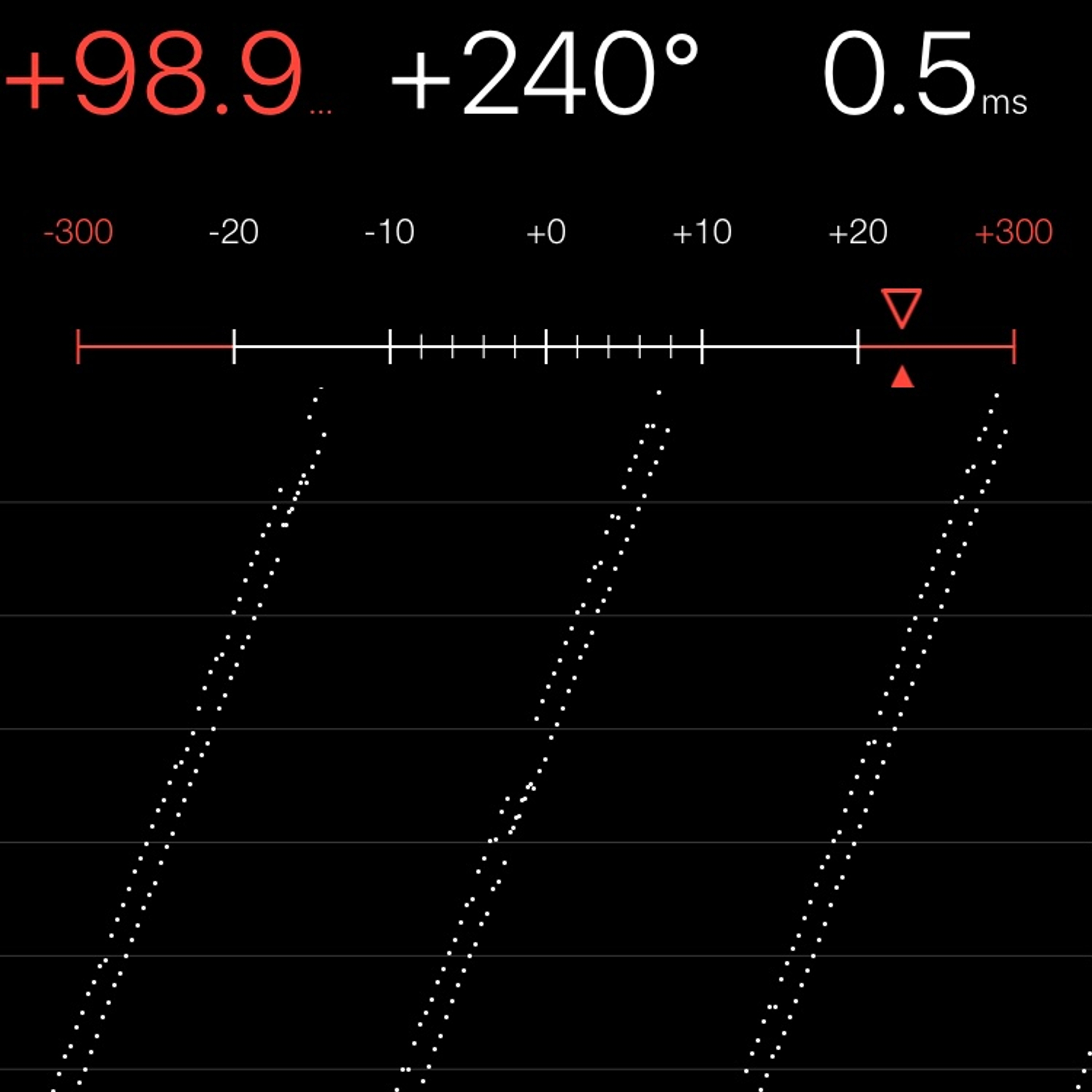 TIMING MACHINE READOUT