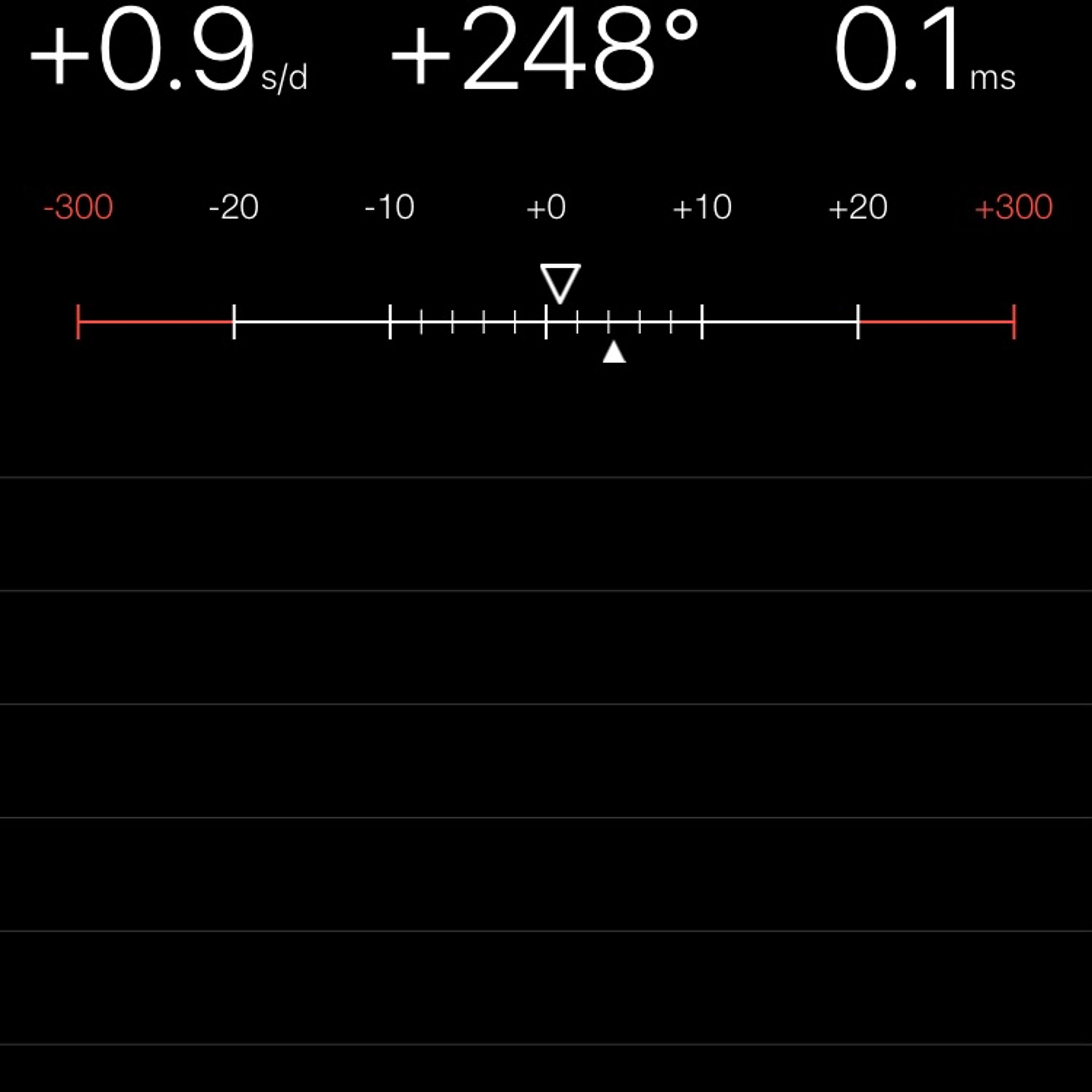 TIMING MACHINE READOUT