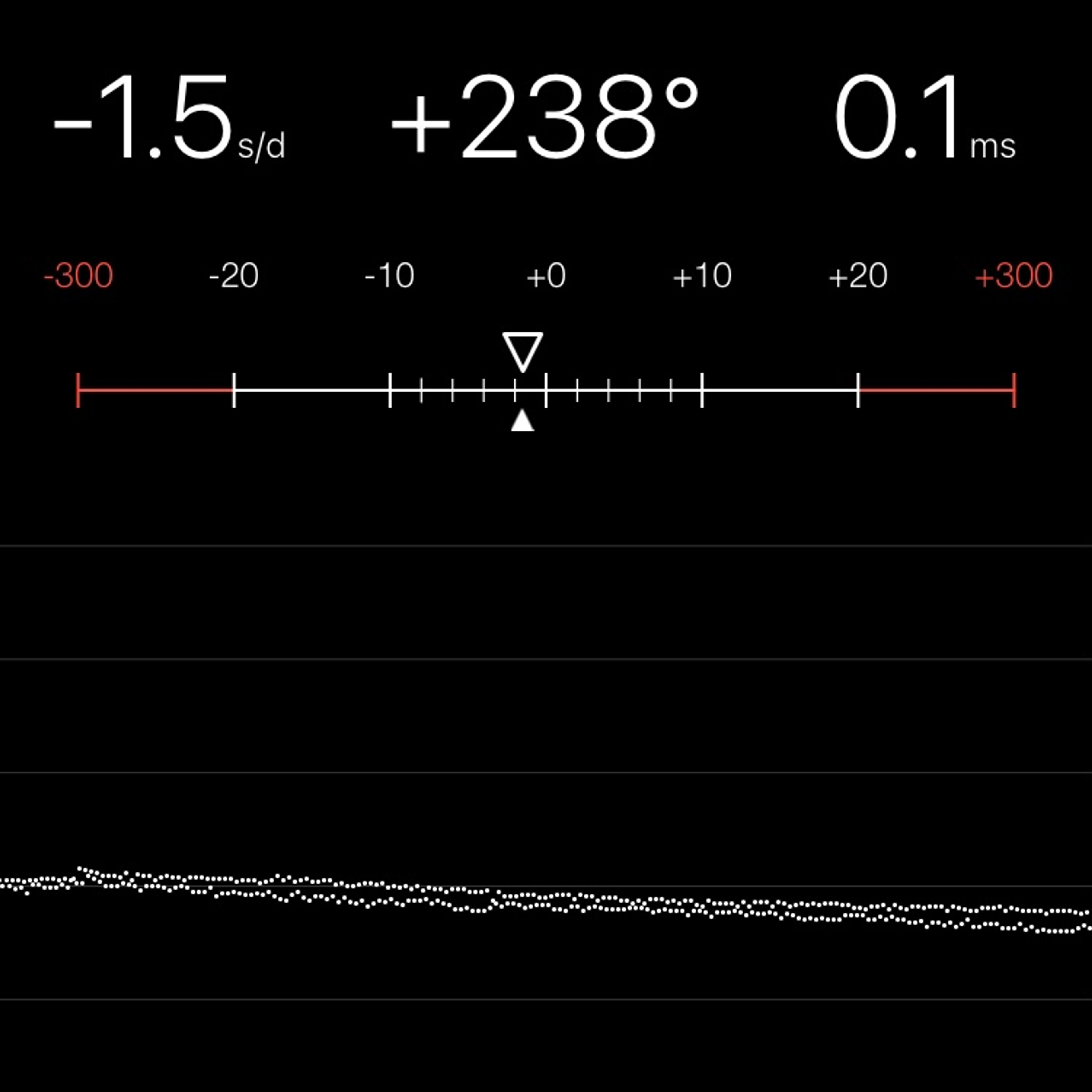 TIMING MACHINE READOUT