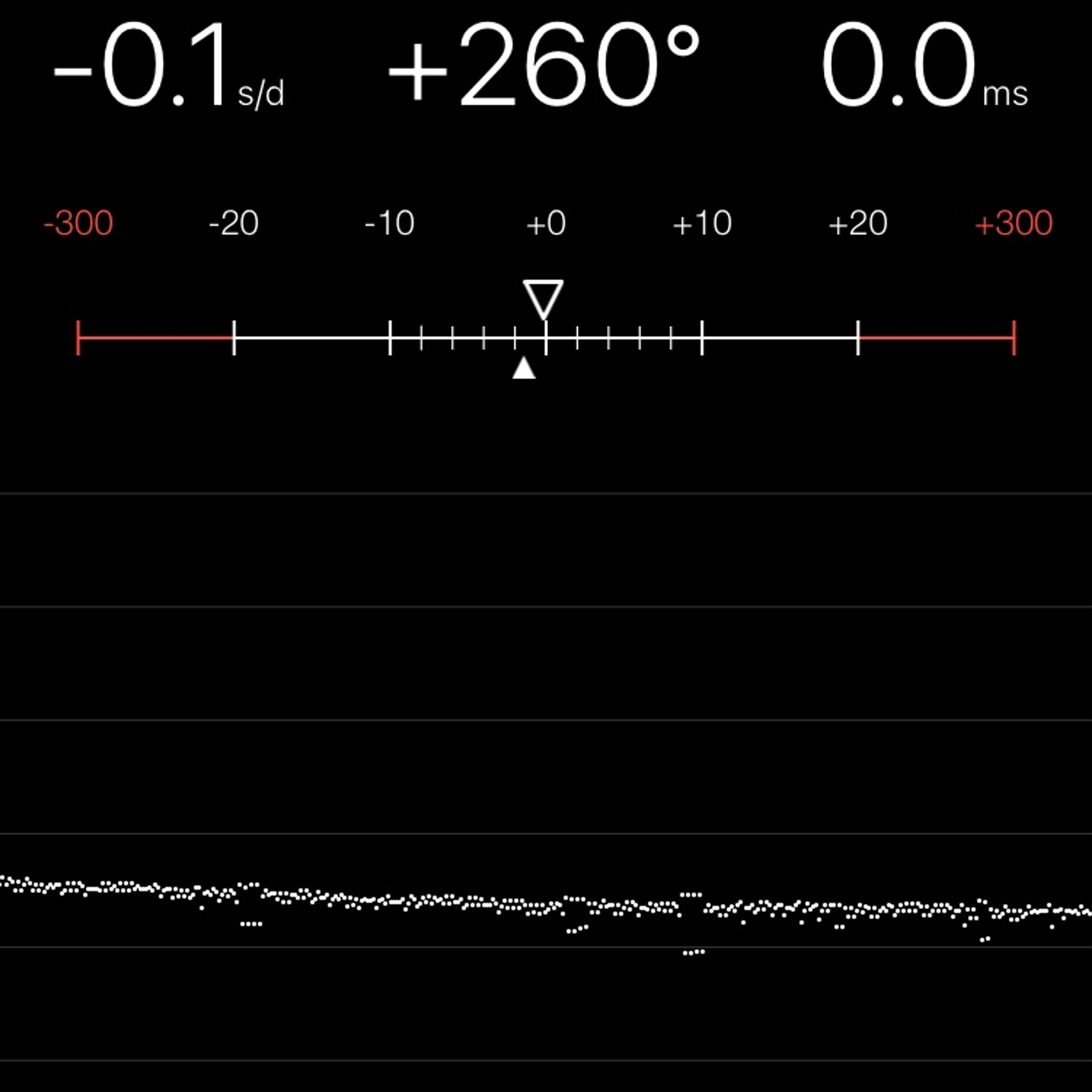 TIMING MACHINE READOUT