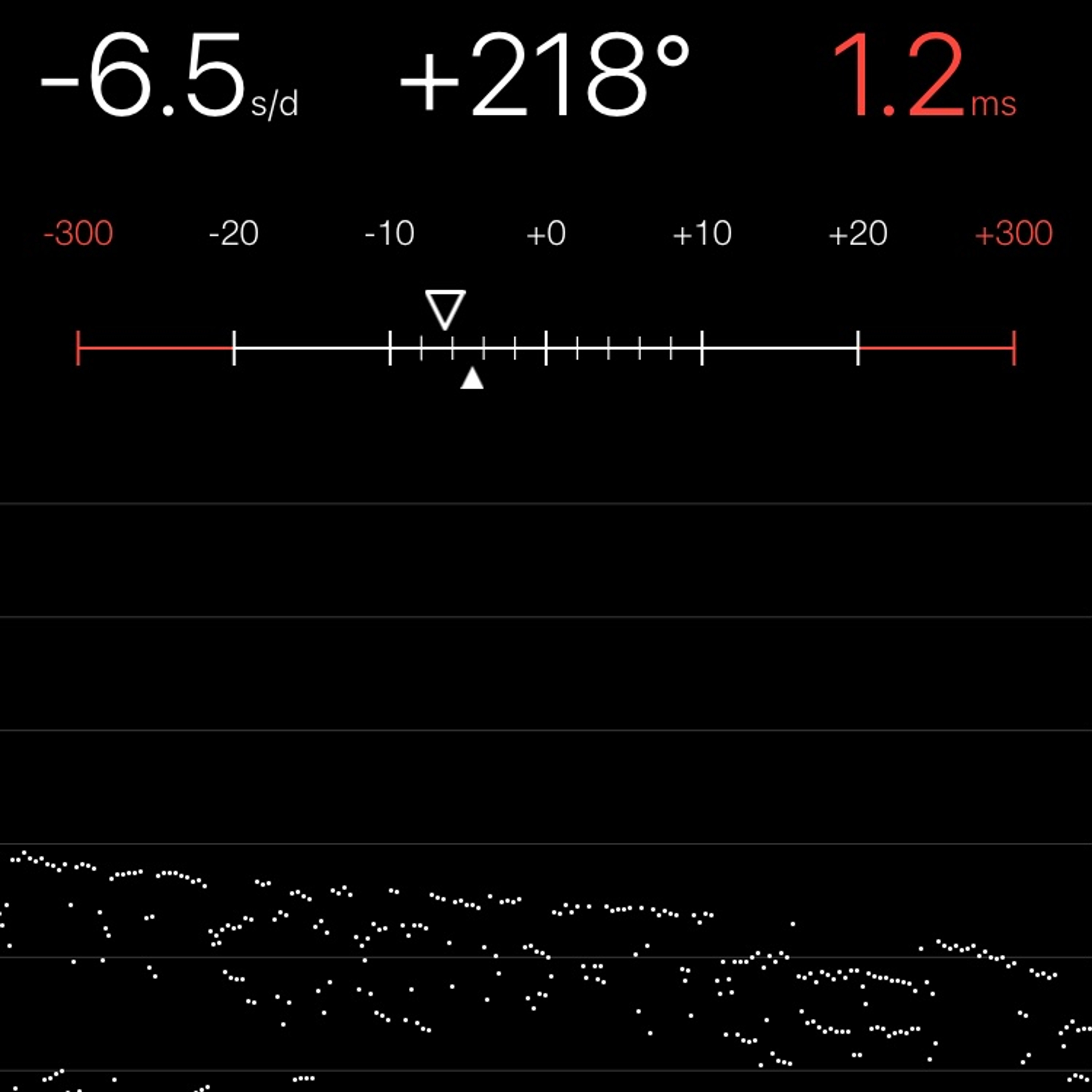 TIMING MACHINE READOUT