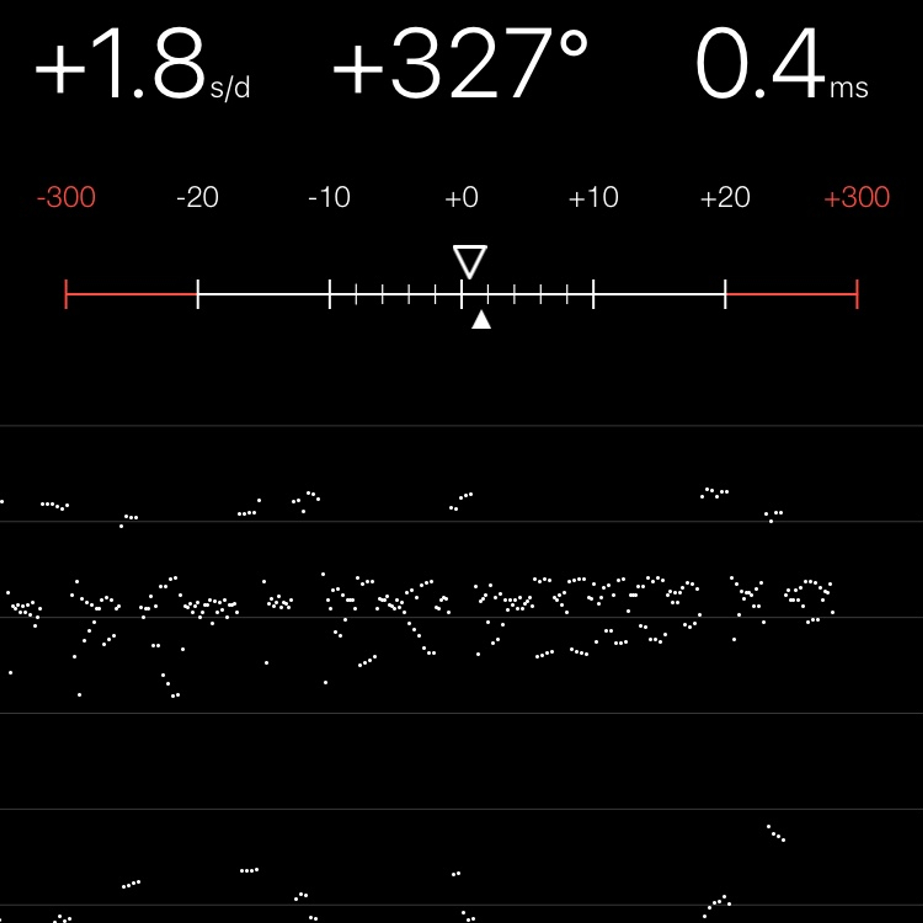 TIMING MACHINE READOUT