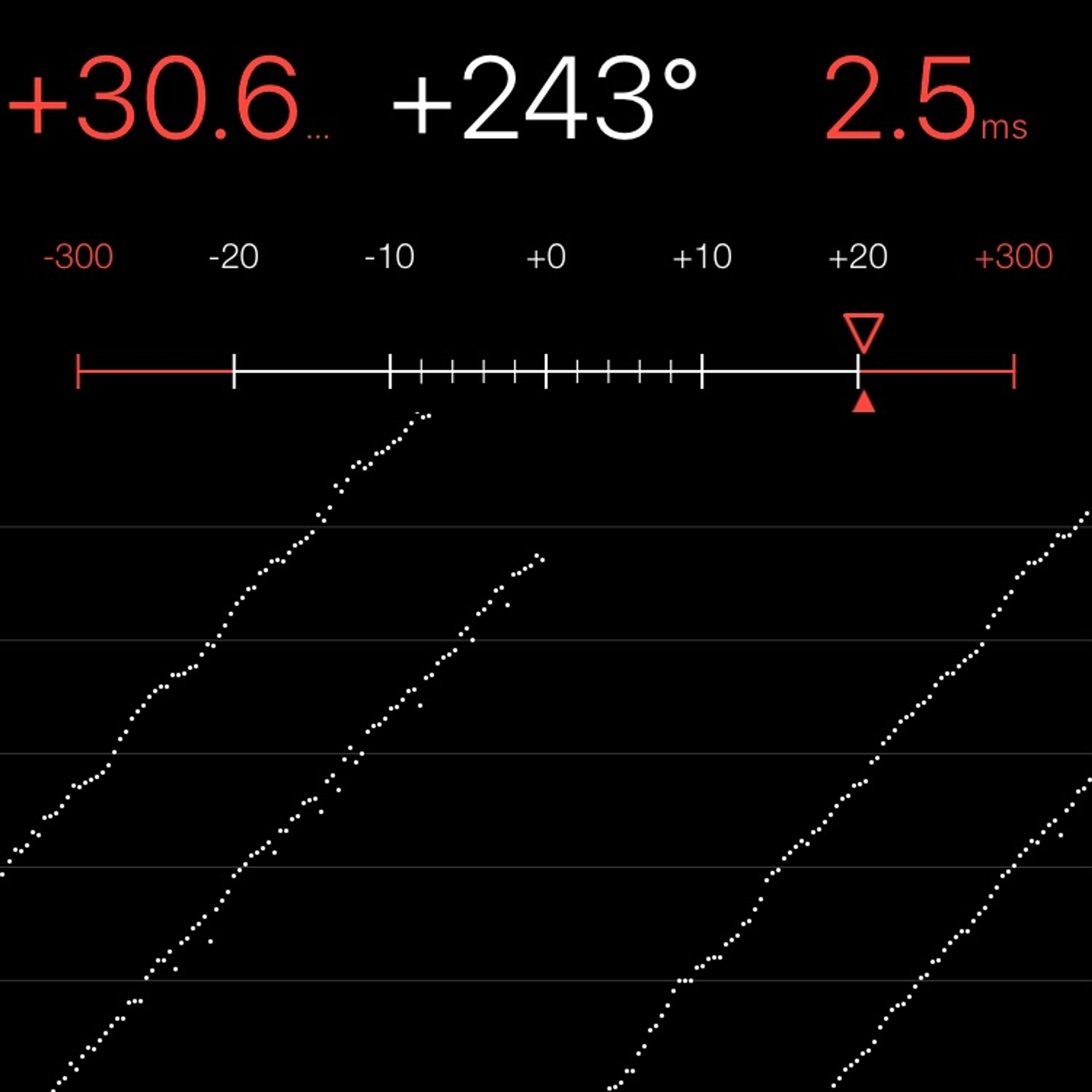 TIMING MACHINE READOUT