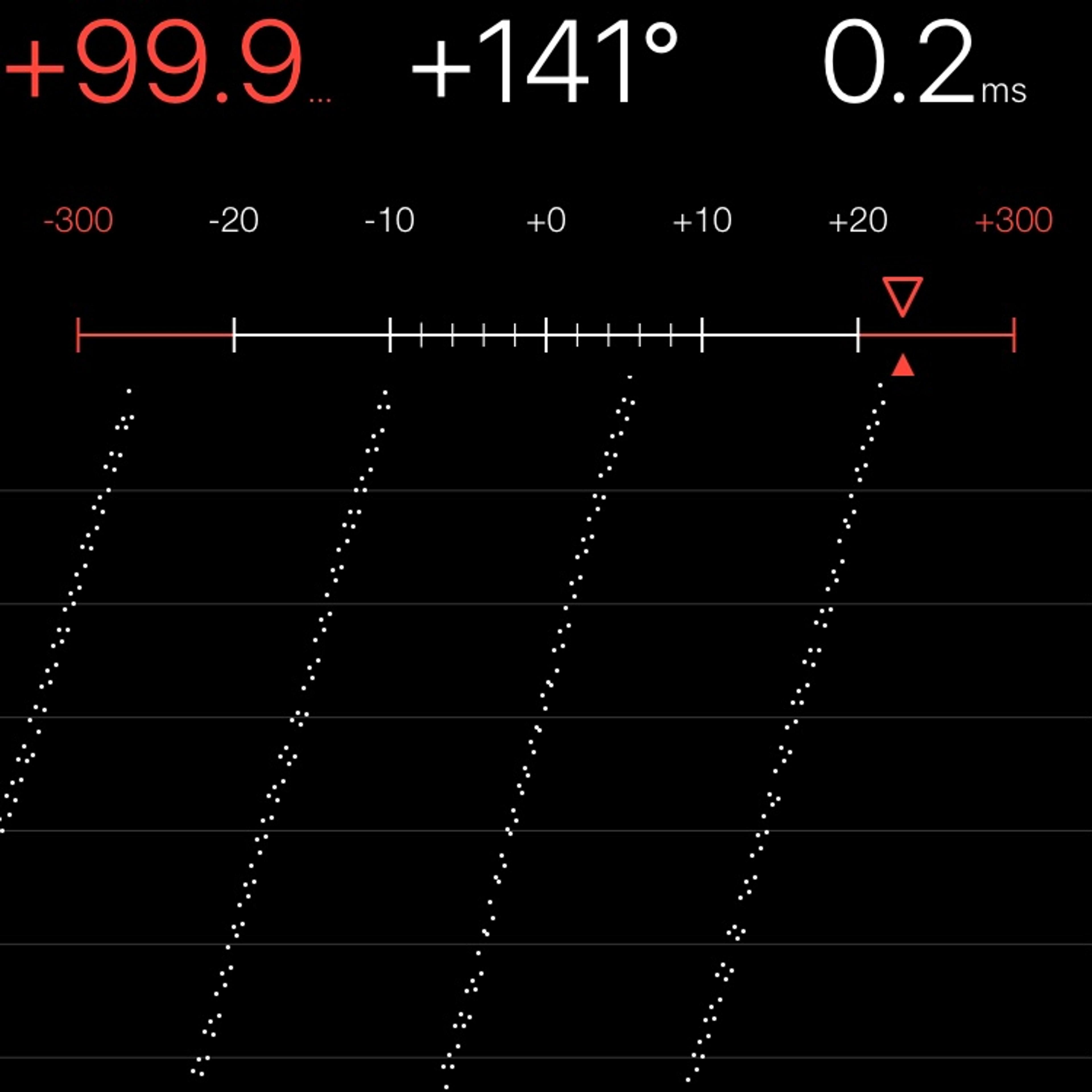 TIMING MACHINE READOUT