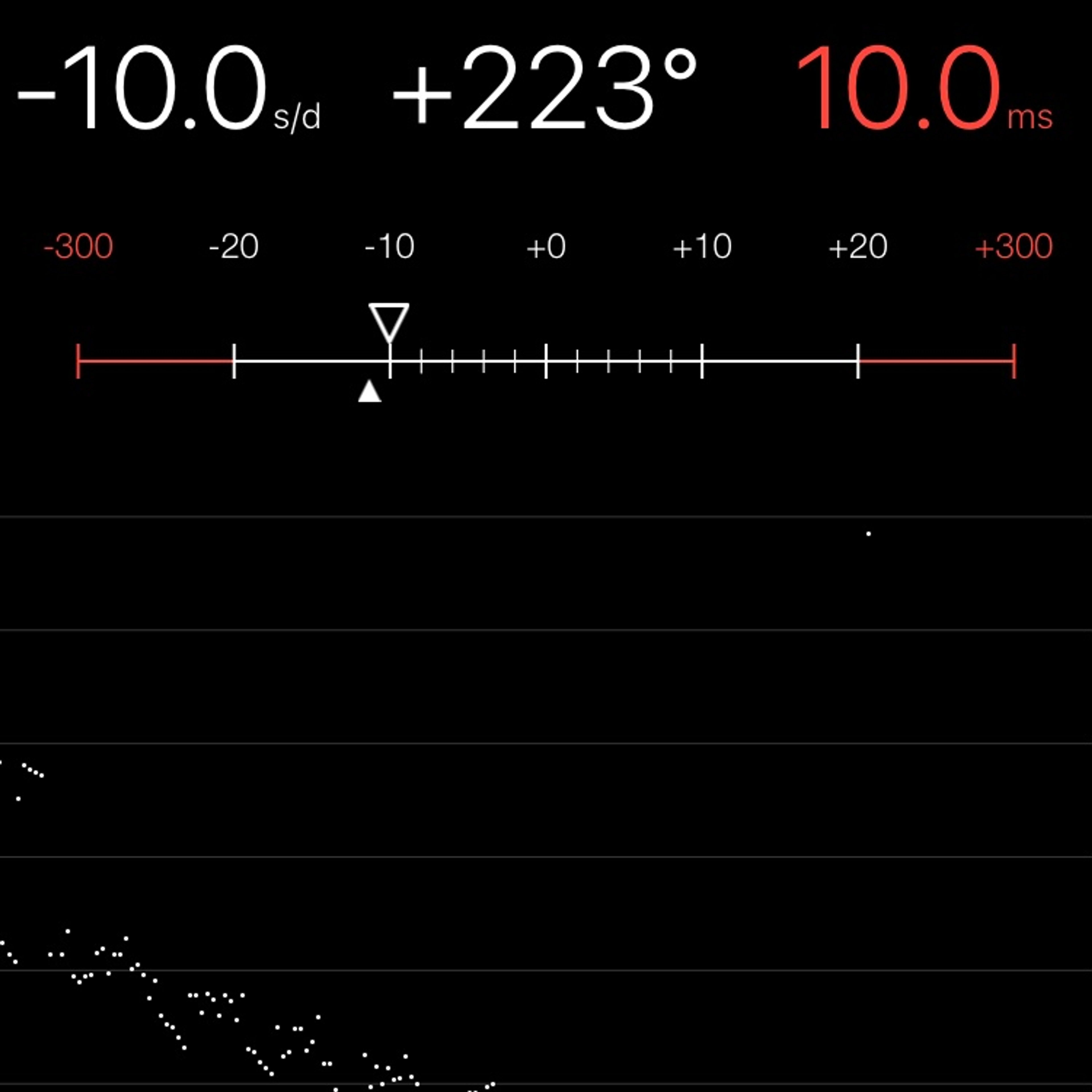 TIMING MACHINE READOUT