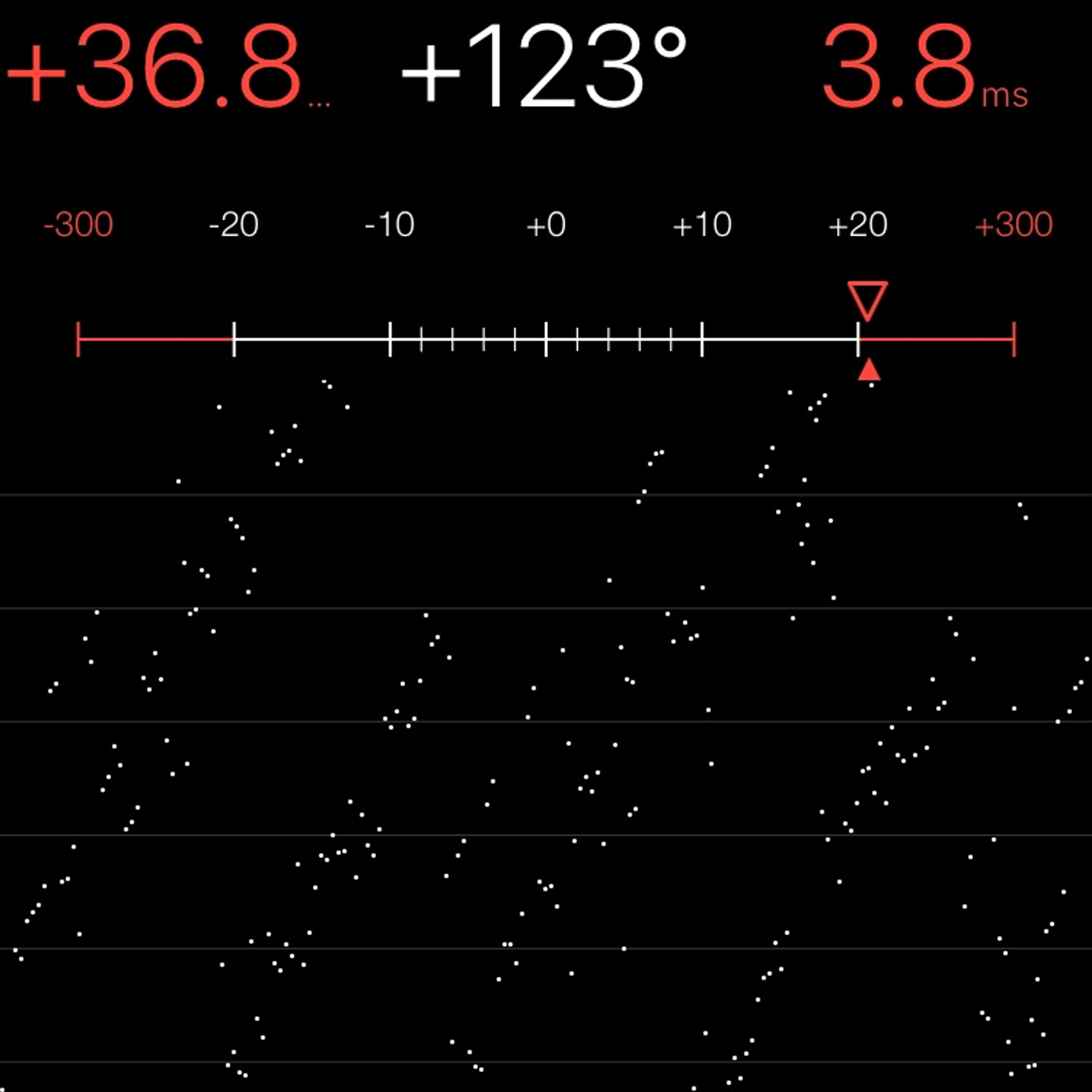 TIMING MACHINE READOUT