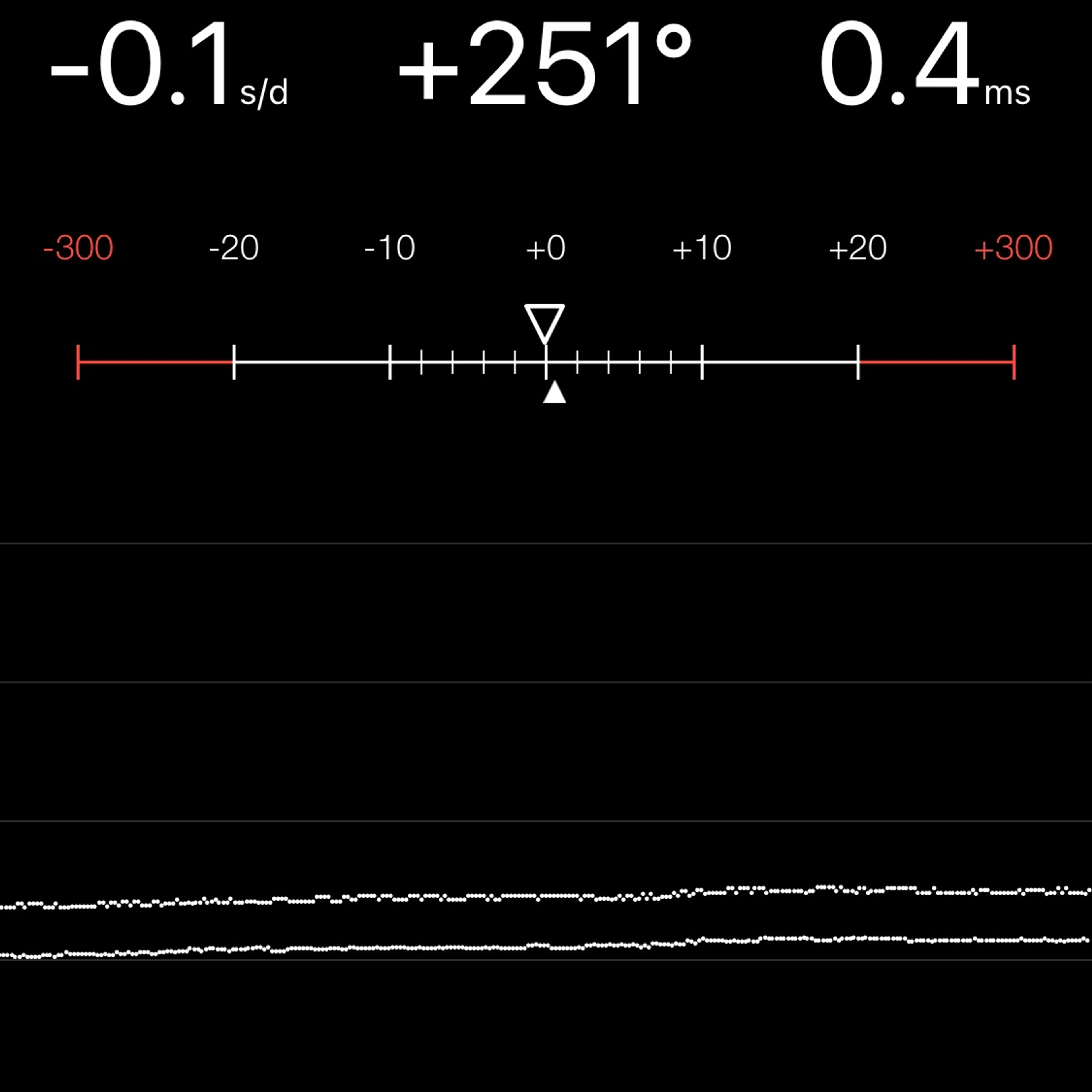 TIMING MACHINE READOUT 