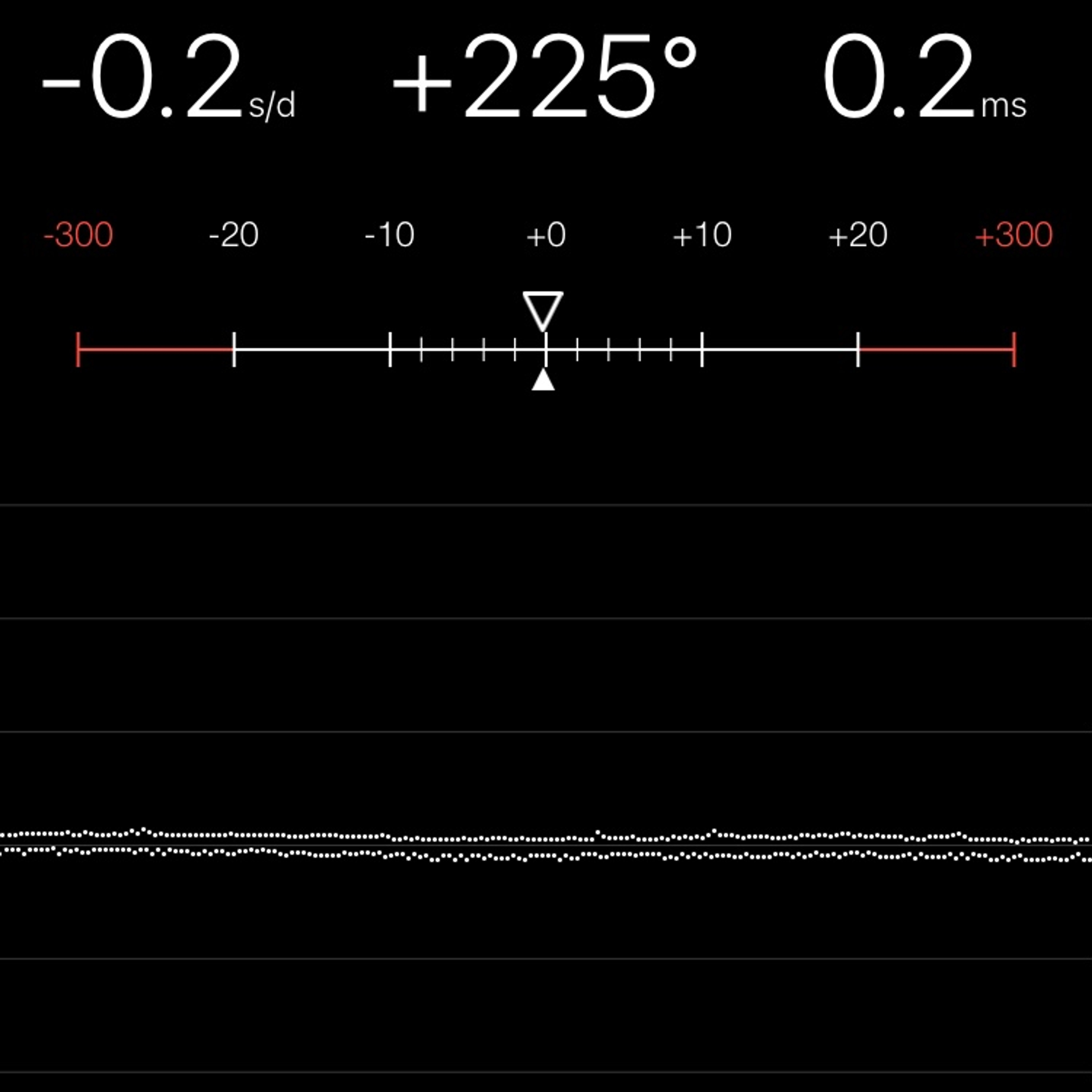 TIMING MACHINE READOUT