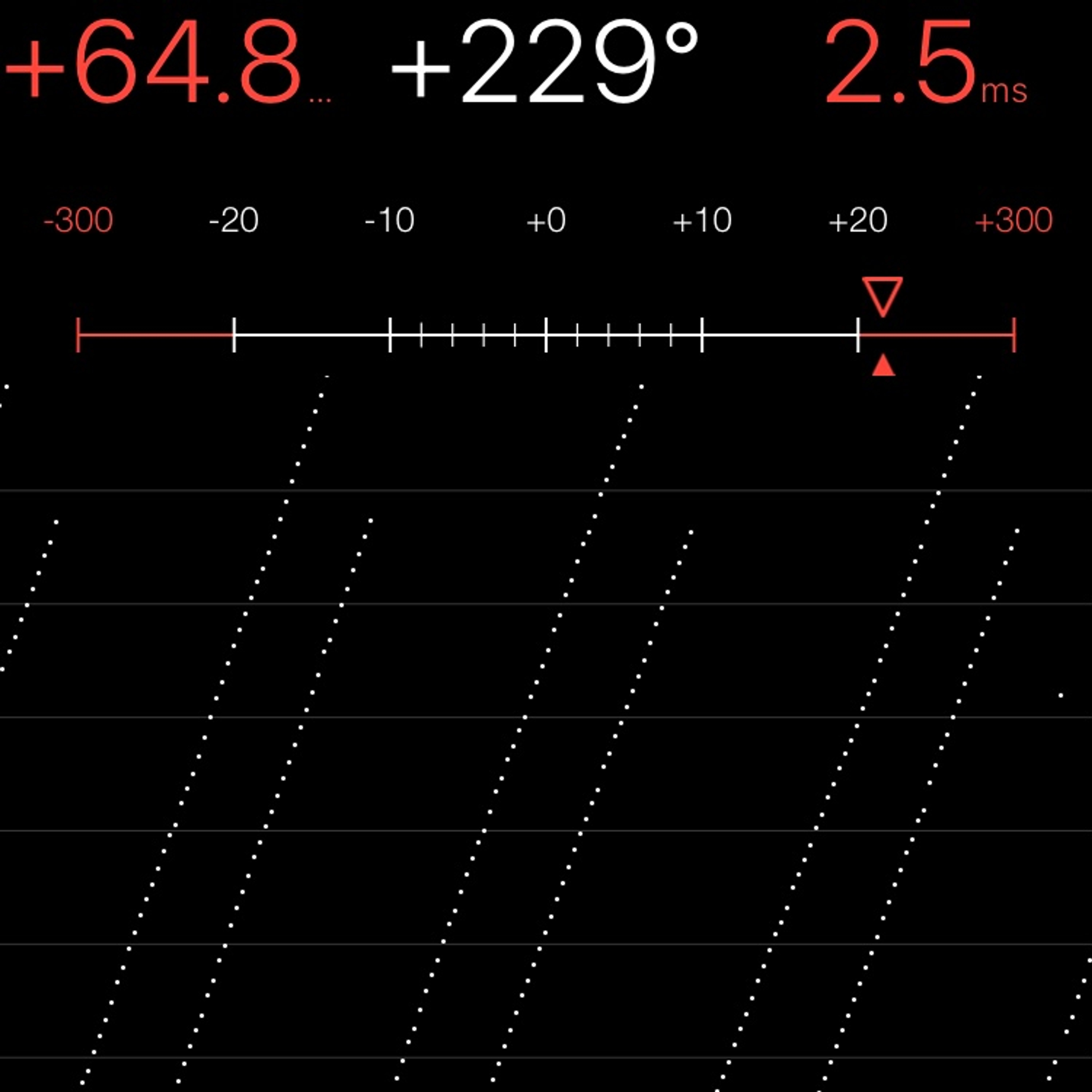 TIMING MACHINE READOUT