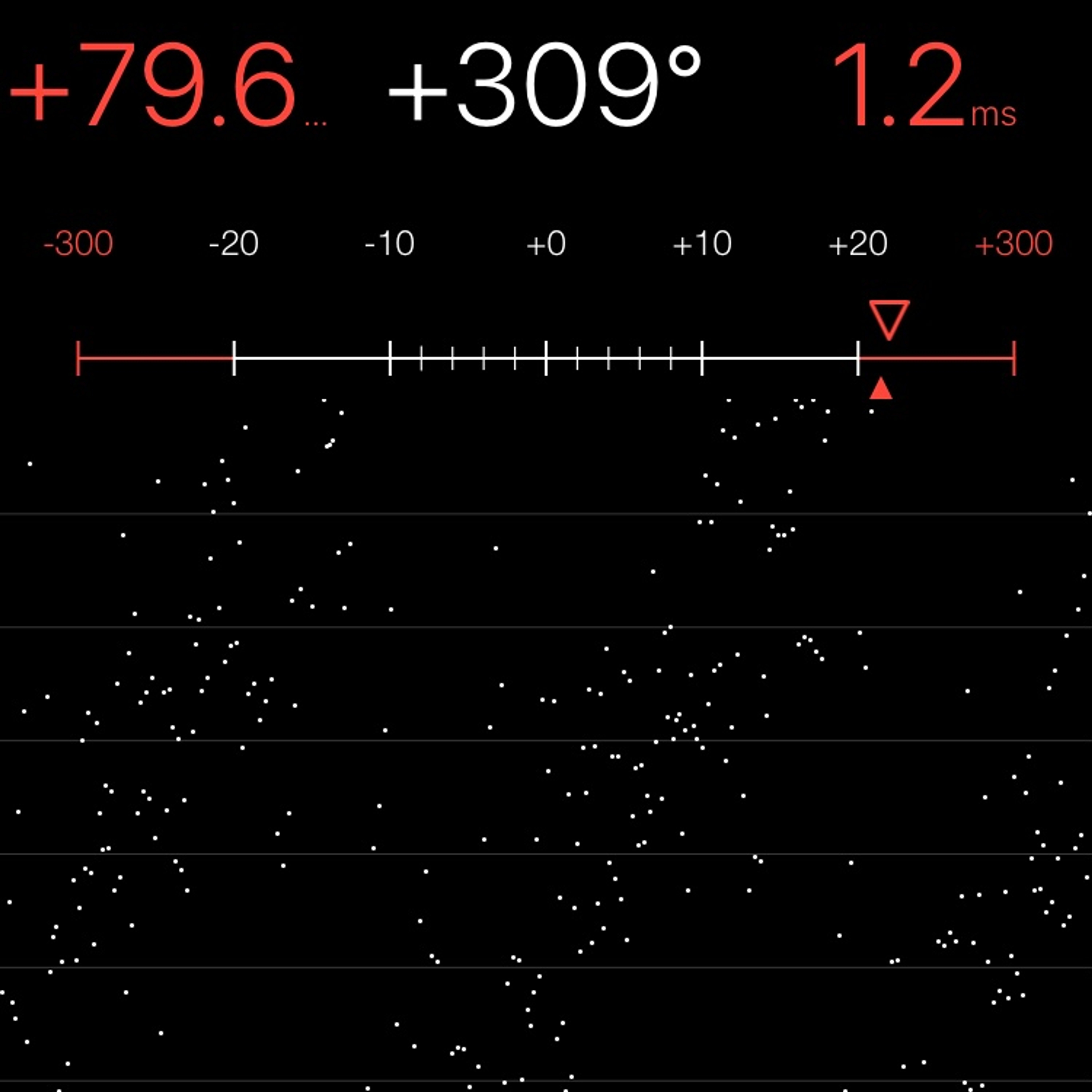 TIMING MACHINE READOUT