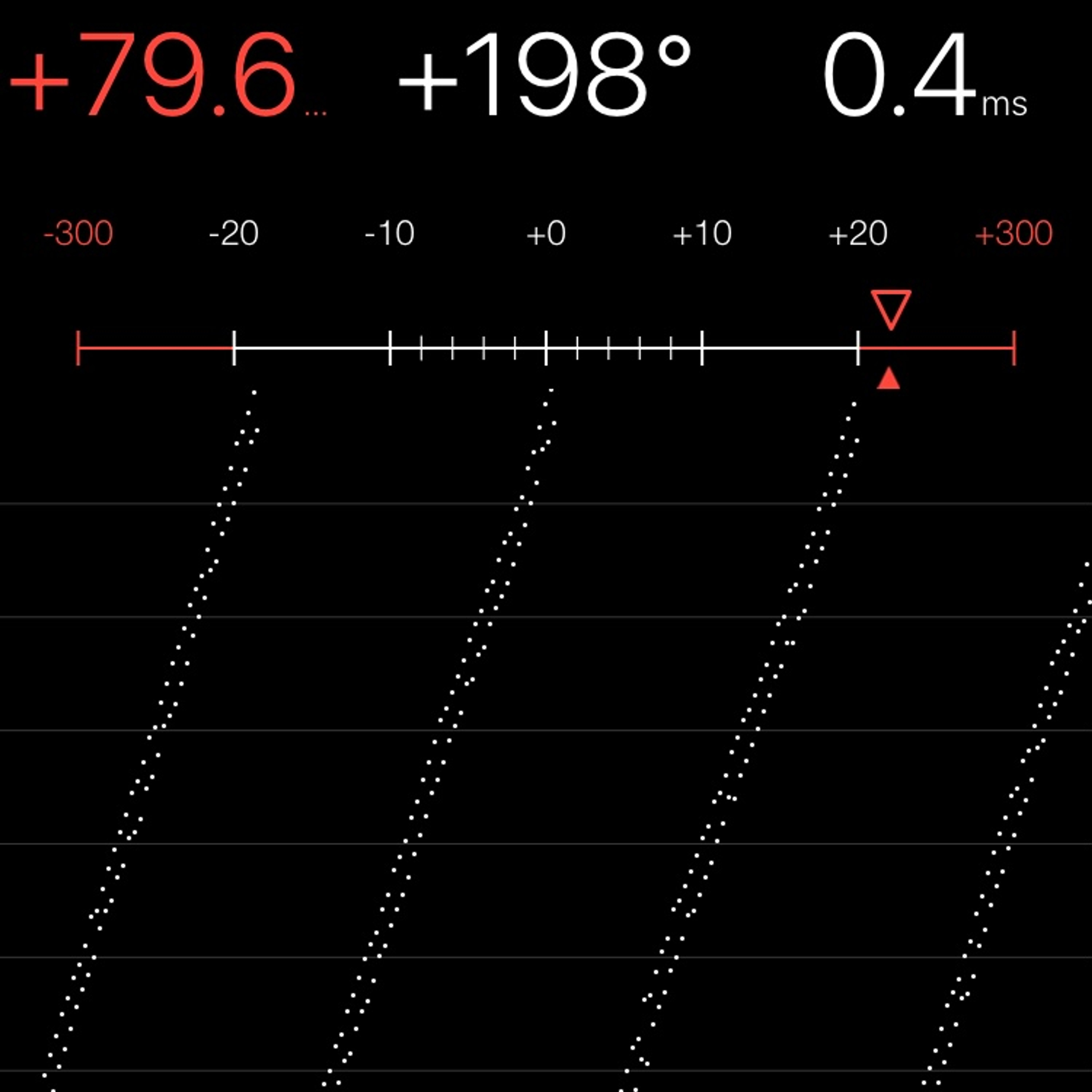 TIMING MACHINE READOUT