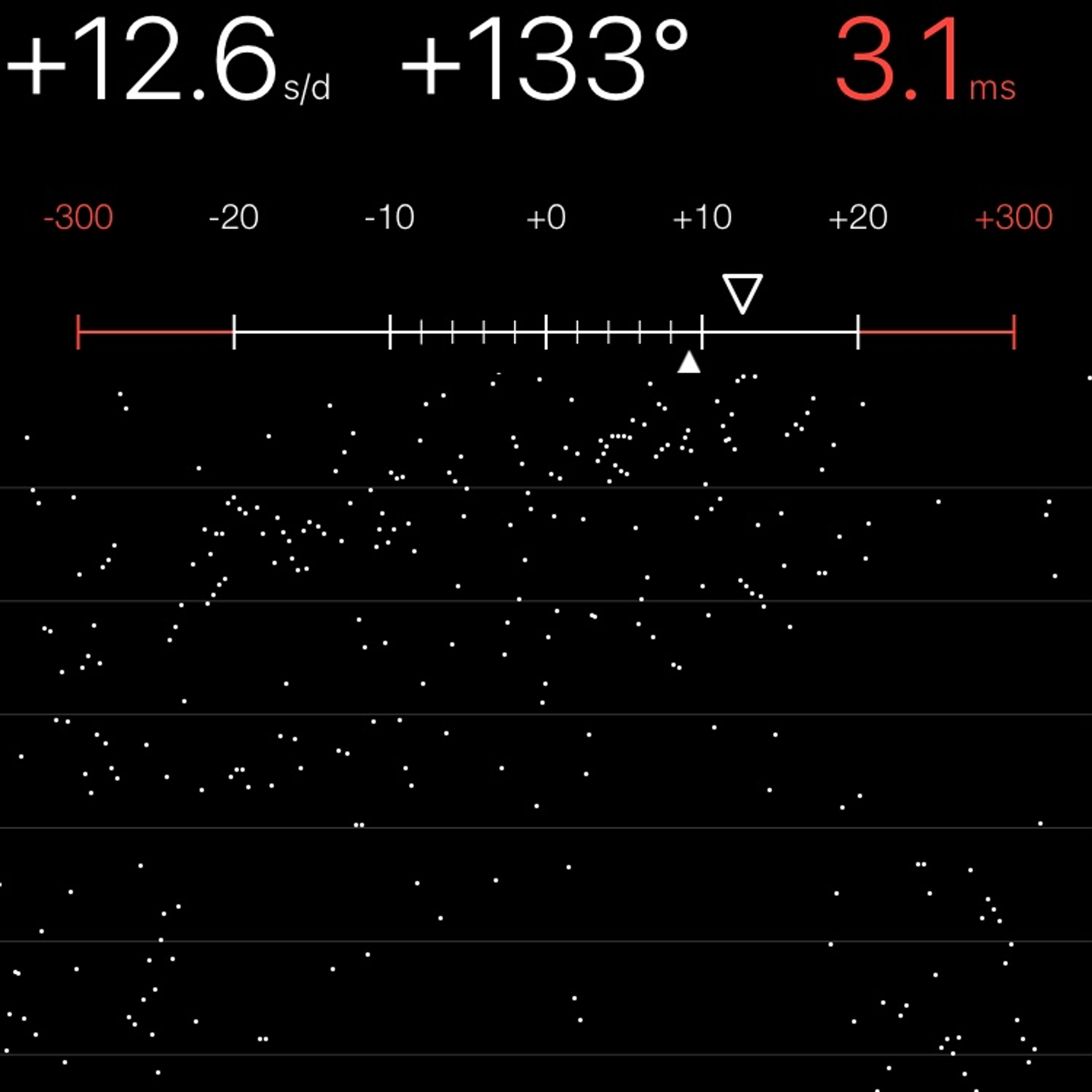 TIMING MACHINE READOUT