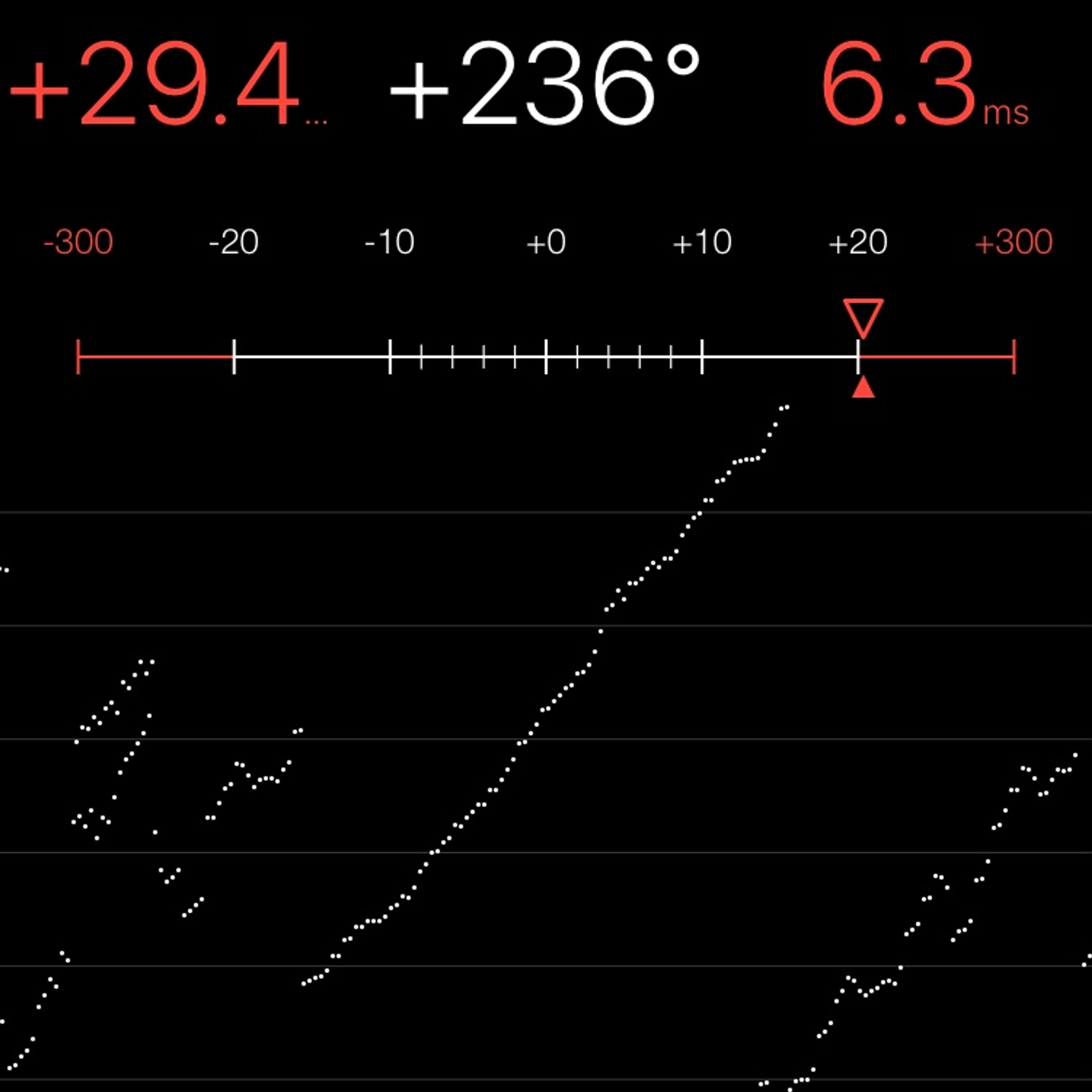 TIMING MACHINE READOUT
