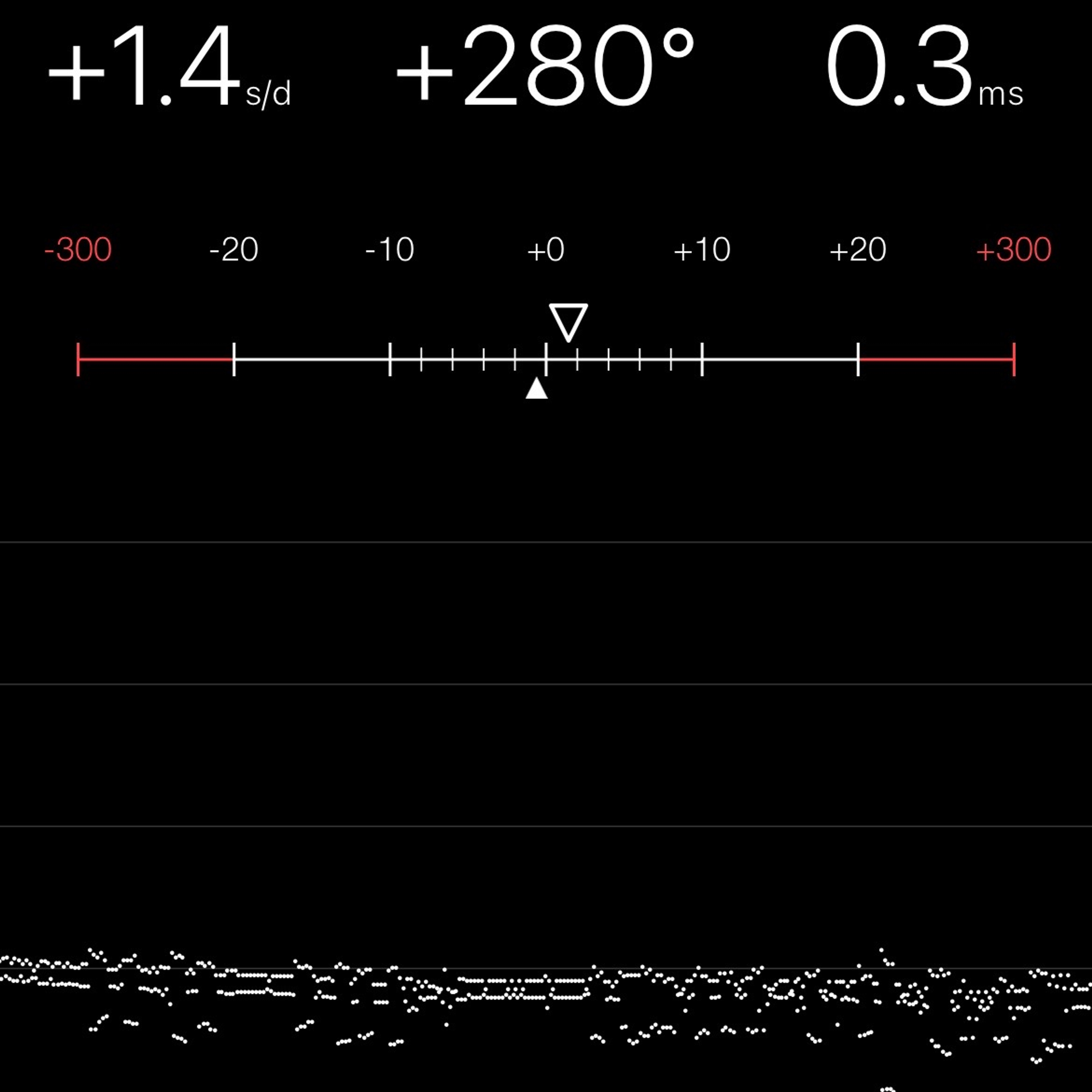 TIMING MACHINE READOUT