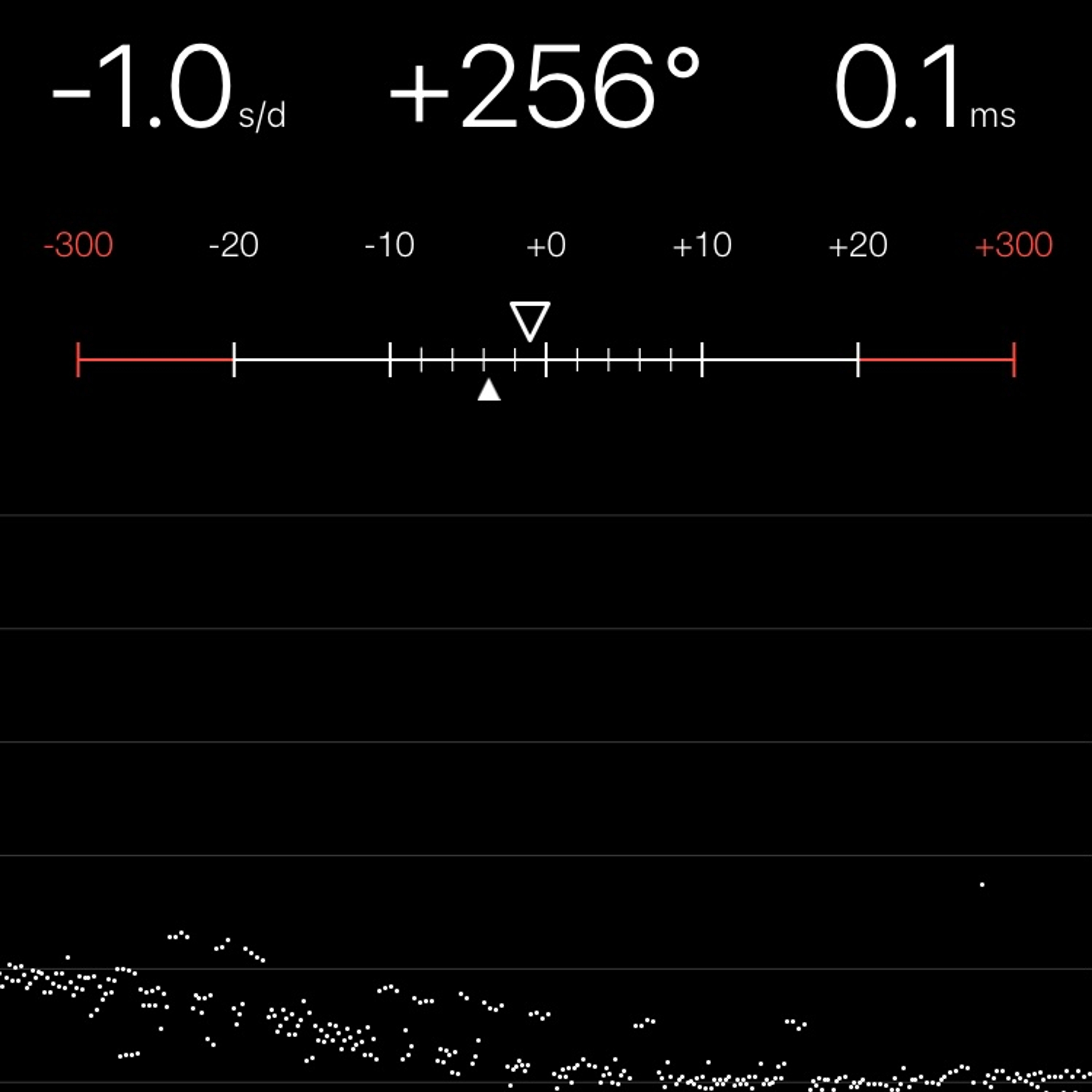 TIMING MACHINE READOUT