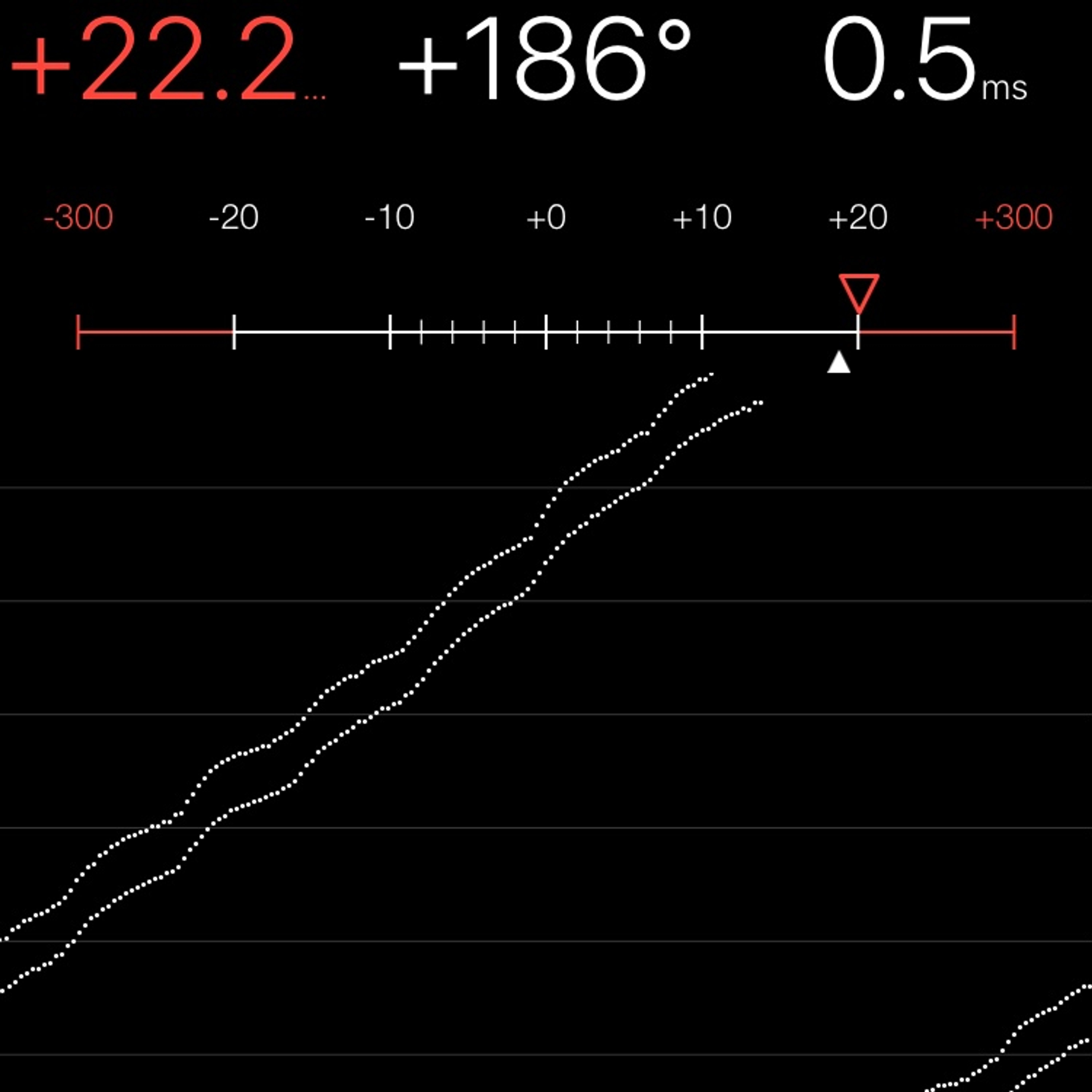 TIMING MACHINE READOUT