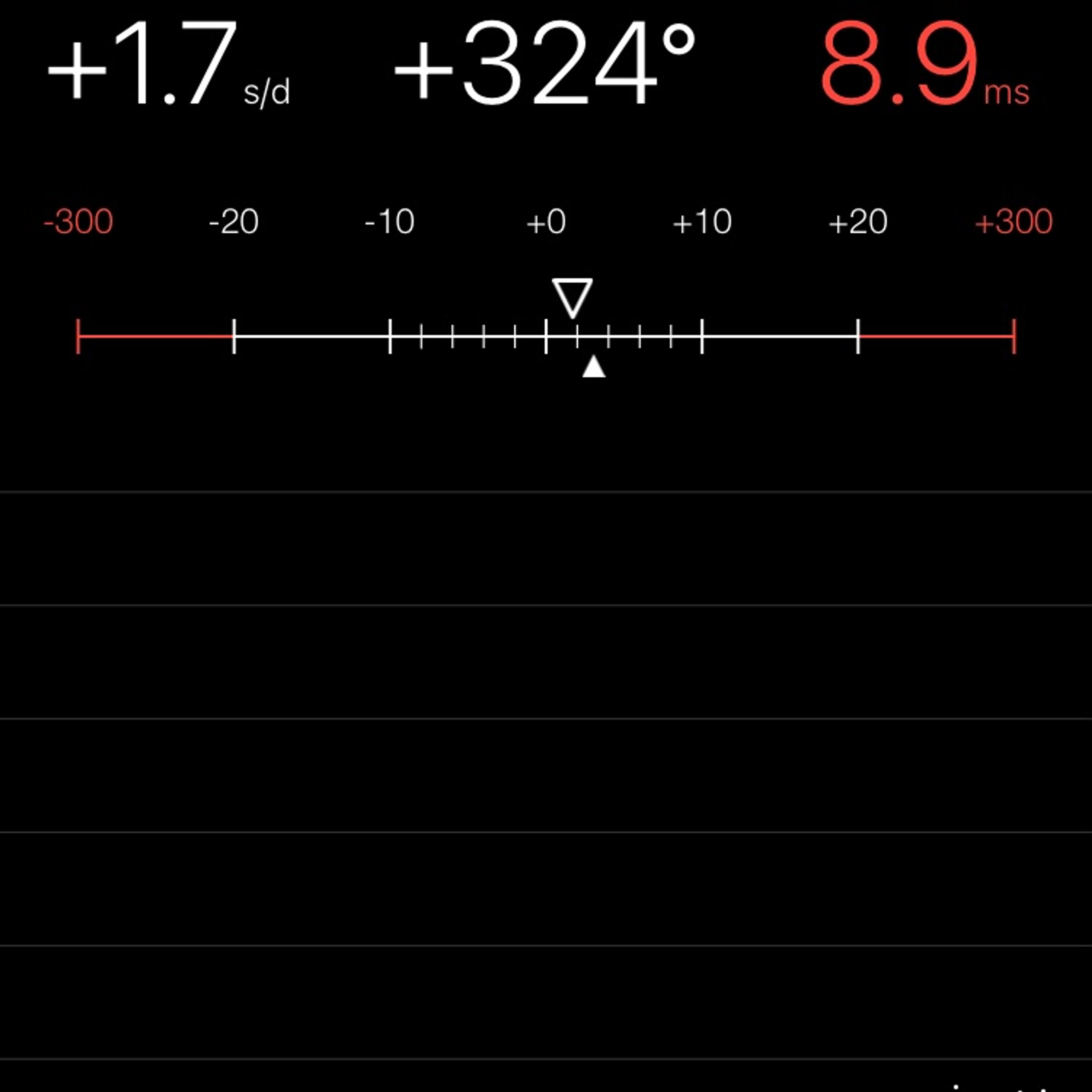 TIMING MACHINE READOUT