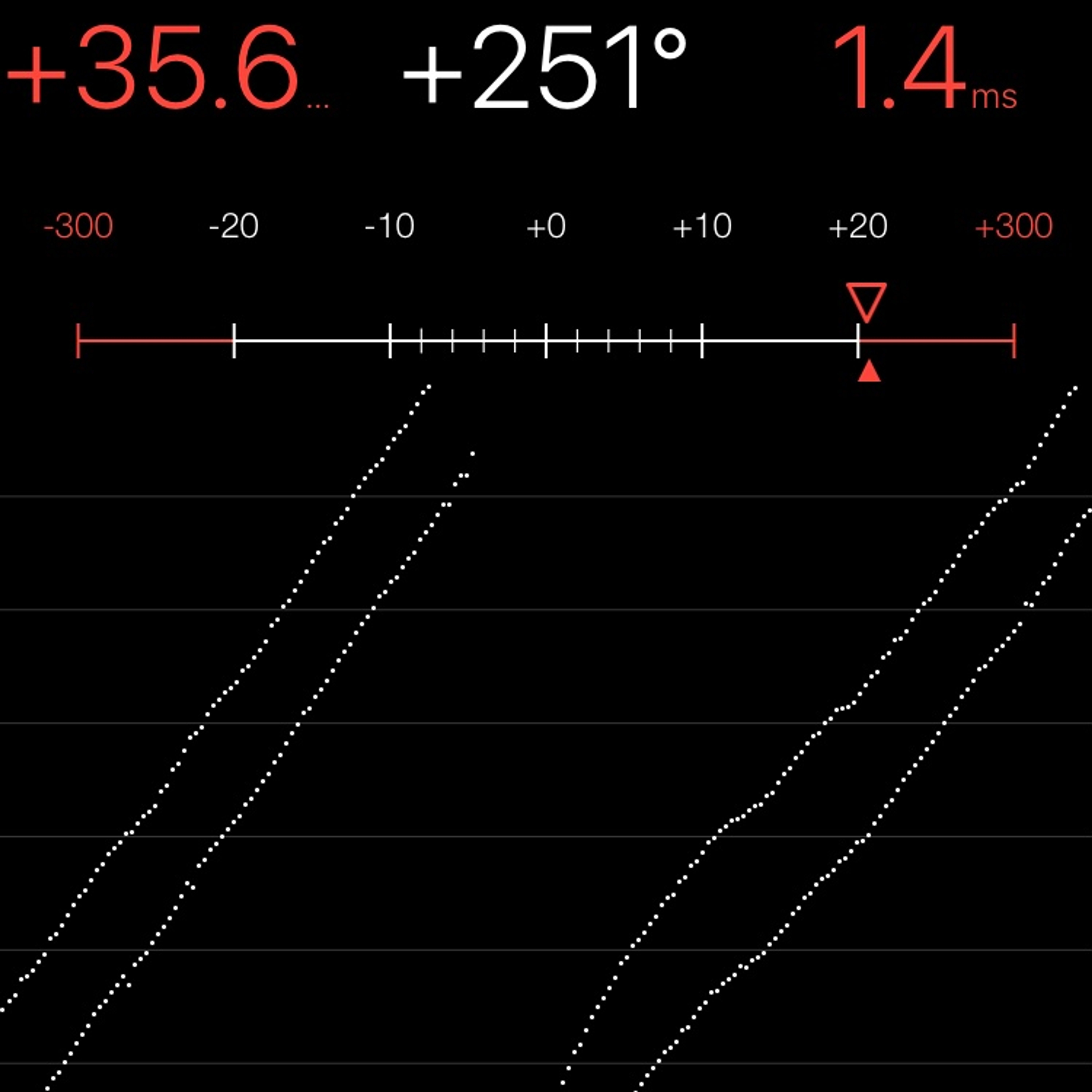 TIMING MACHINE READOUT