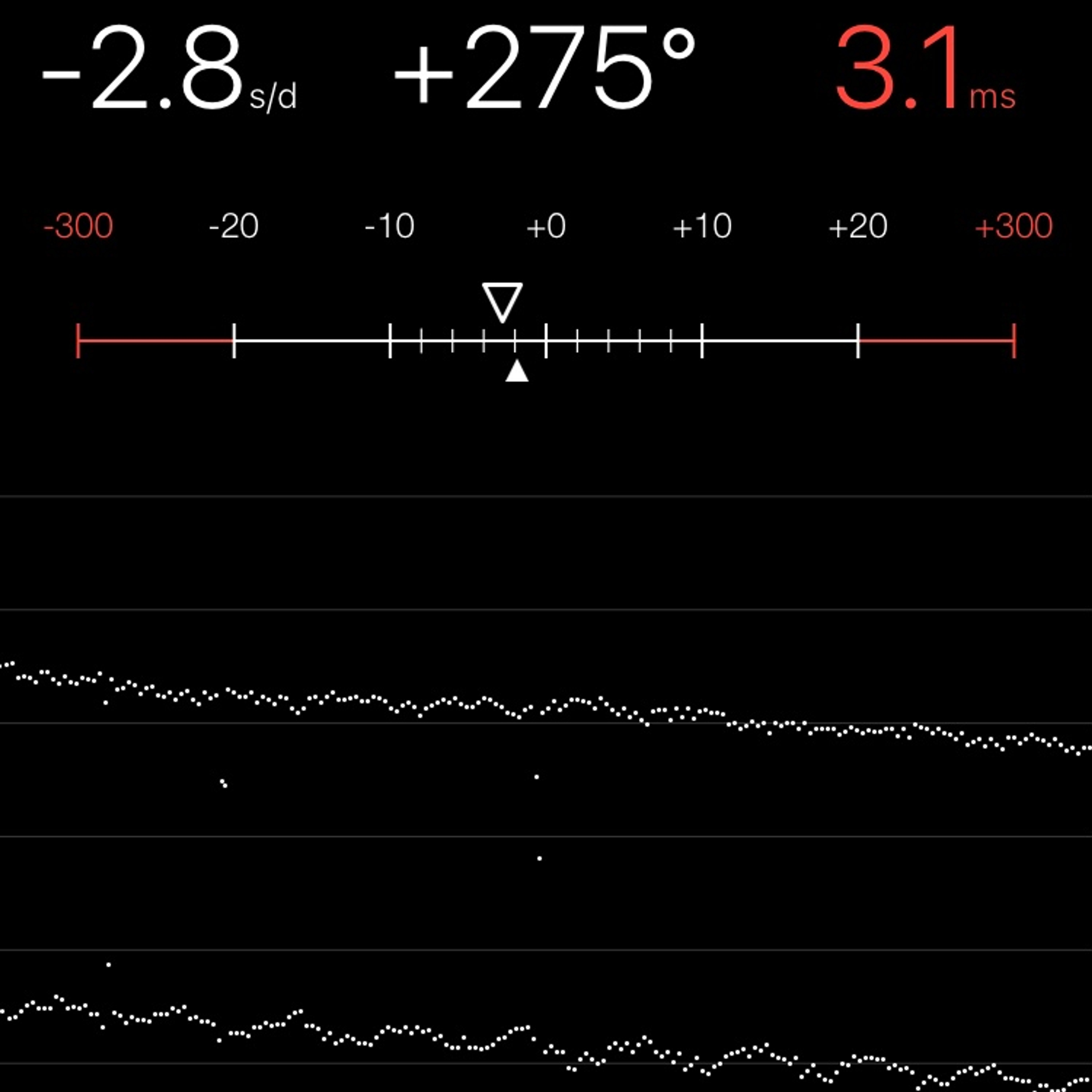 TIMING MACHINE READOUT