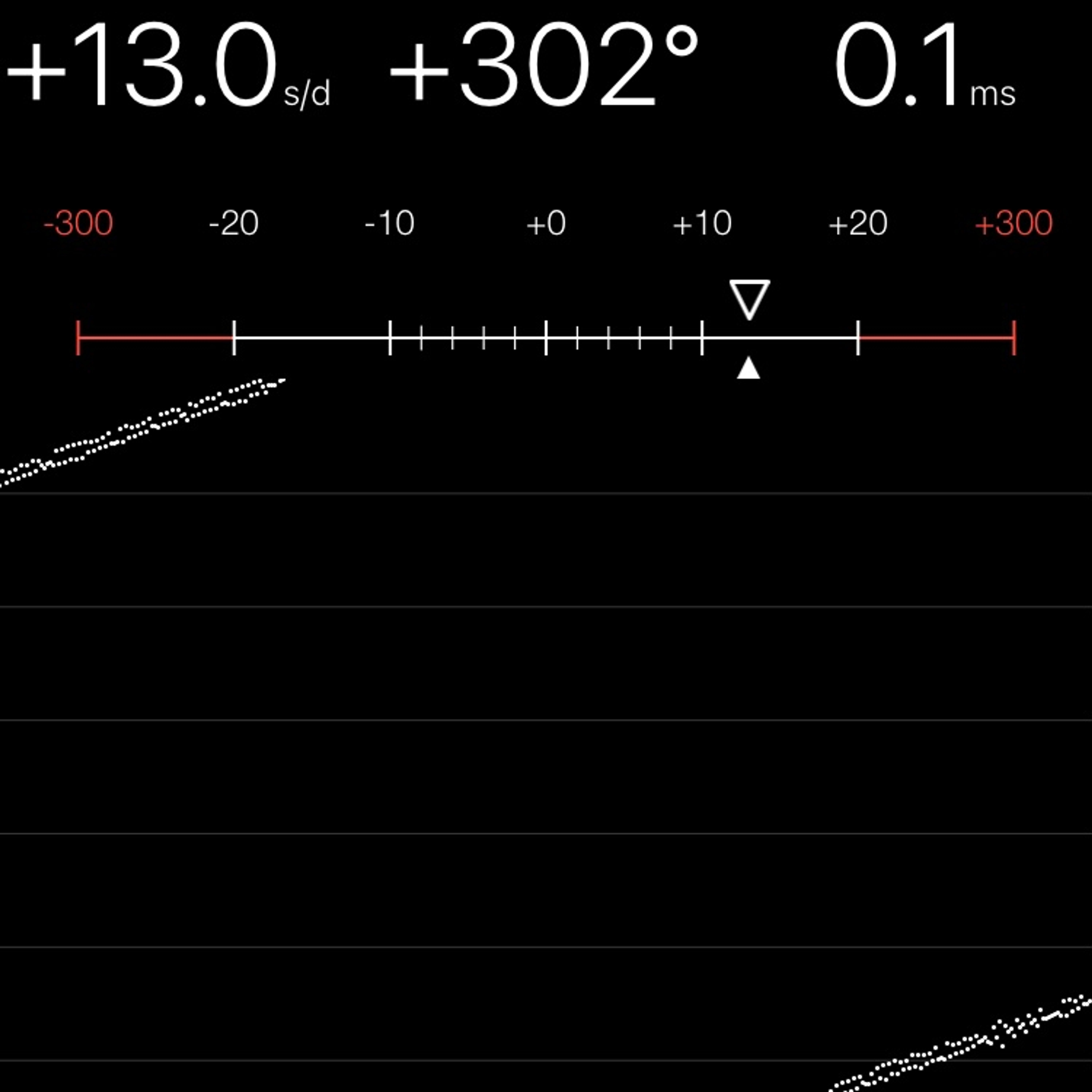 TIMING MACHINE READOUT