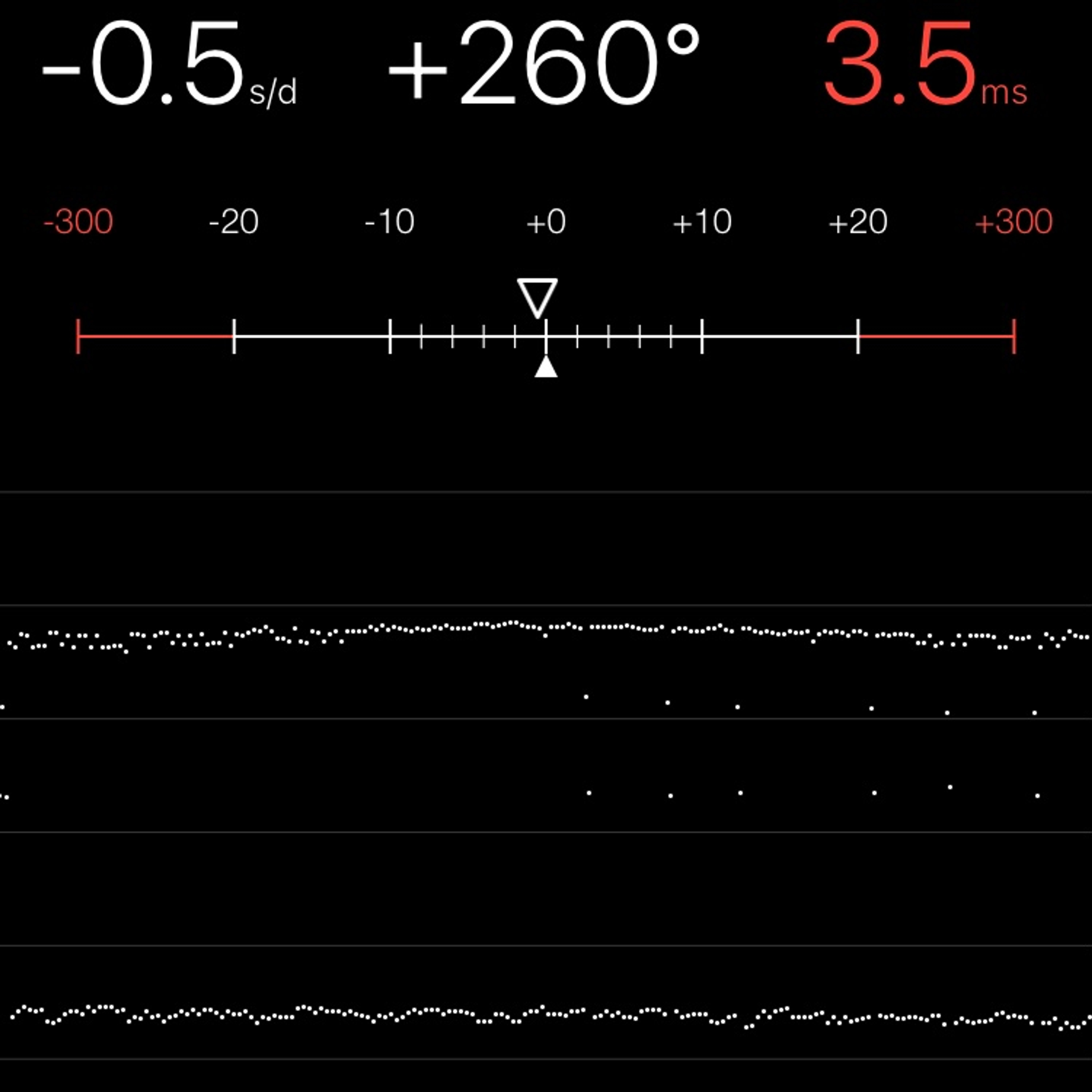 TIMING MACHINE READOUT