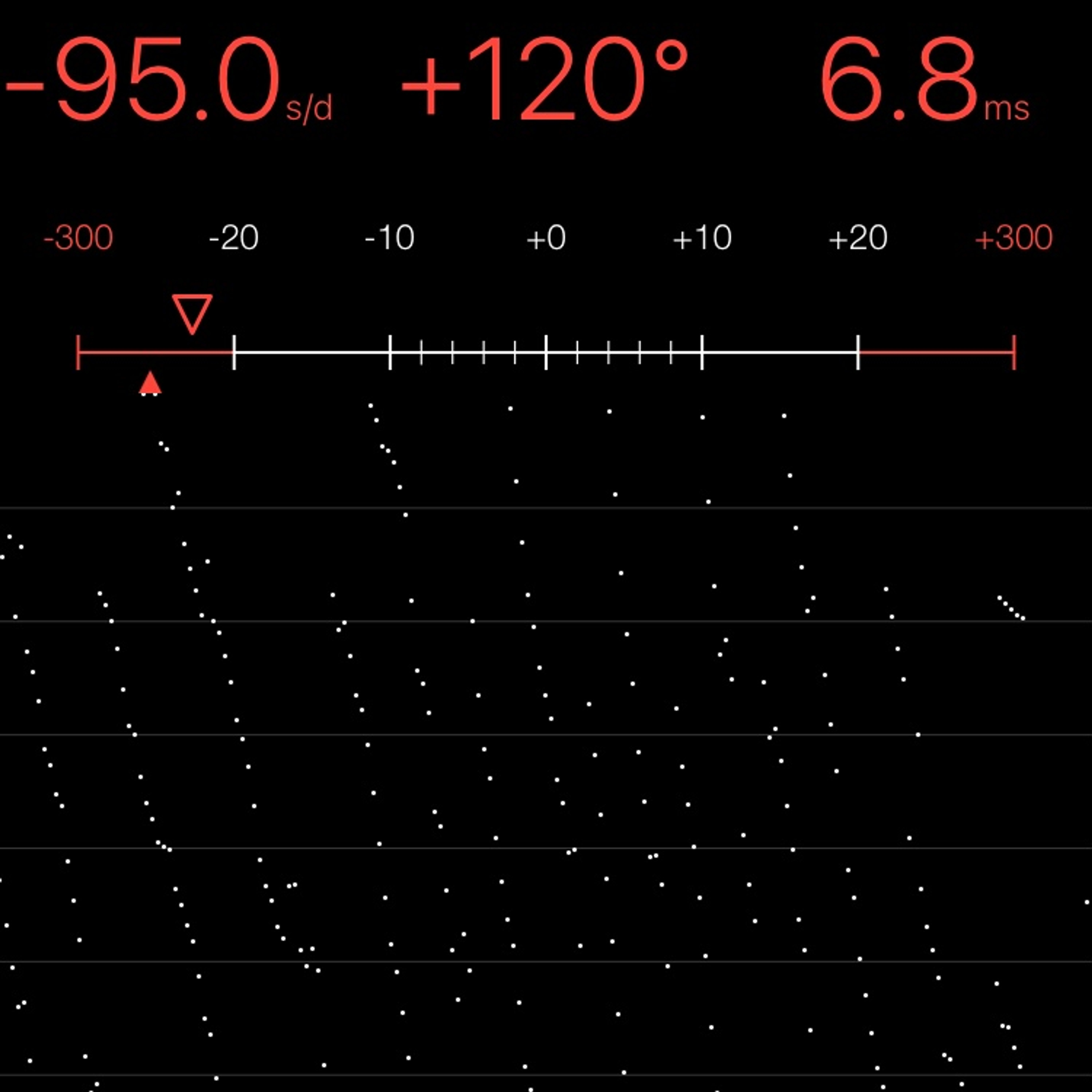 TIMING MACHINE READOUT