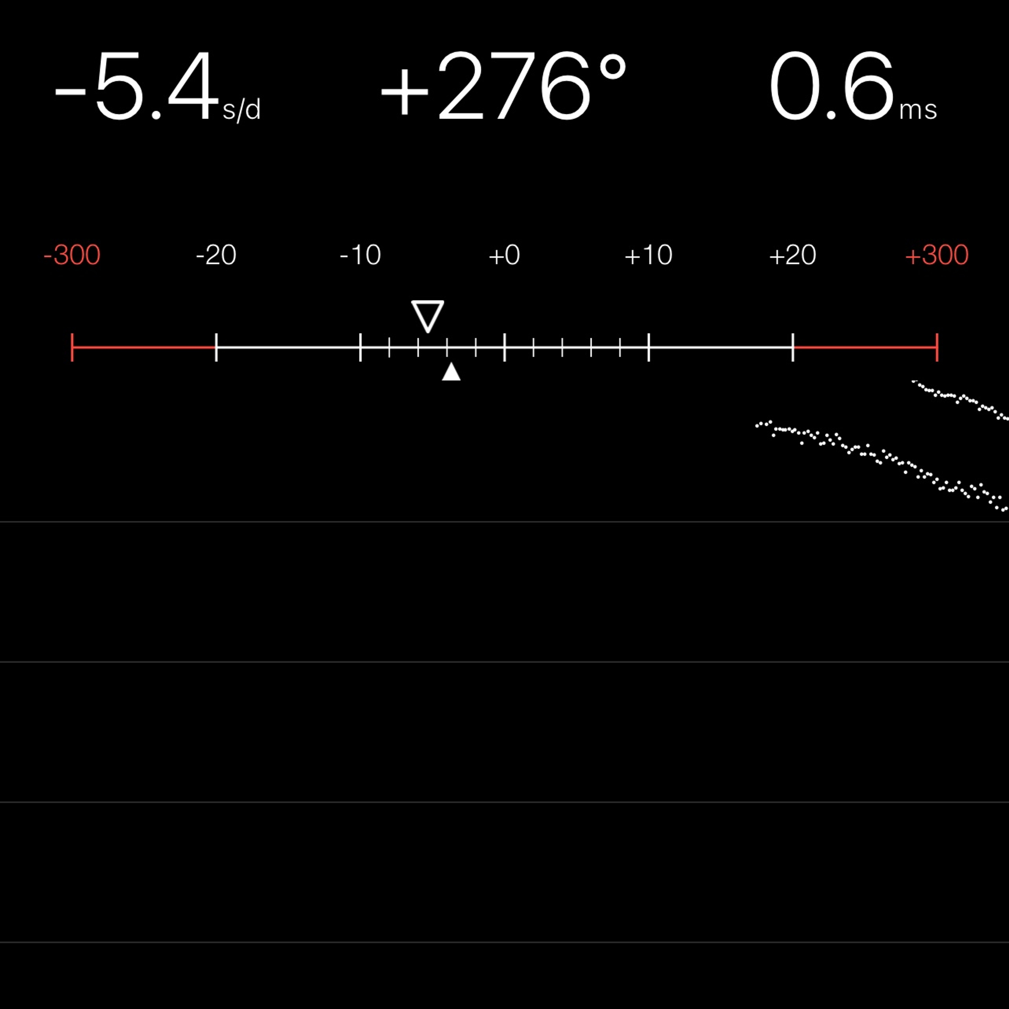 TIMING MACHINE READOUT