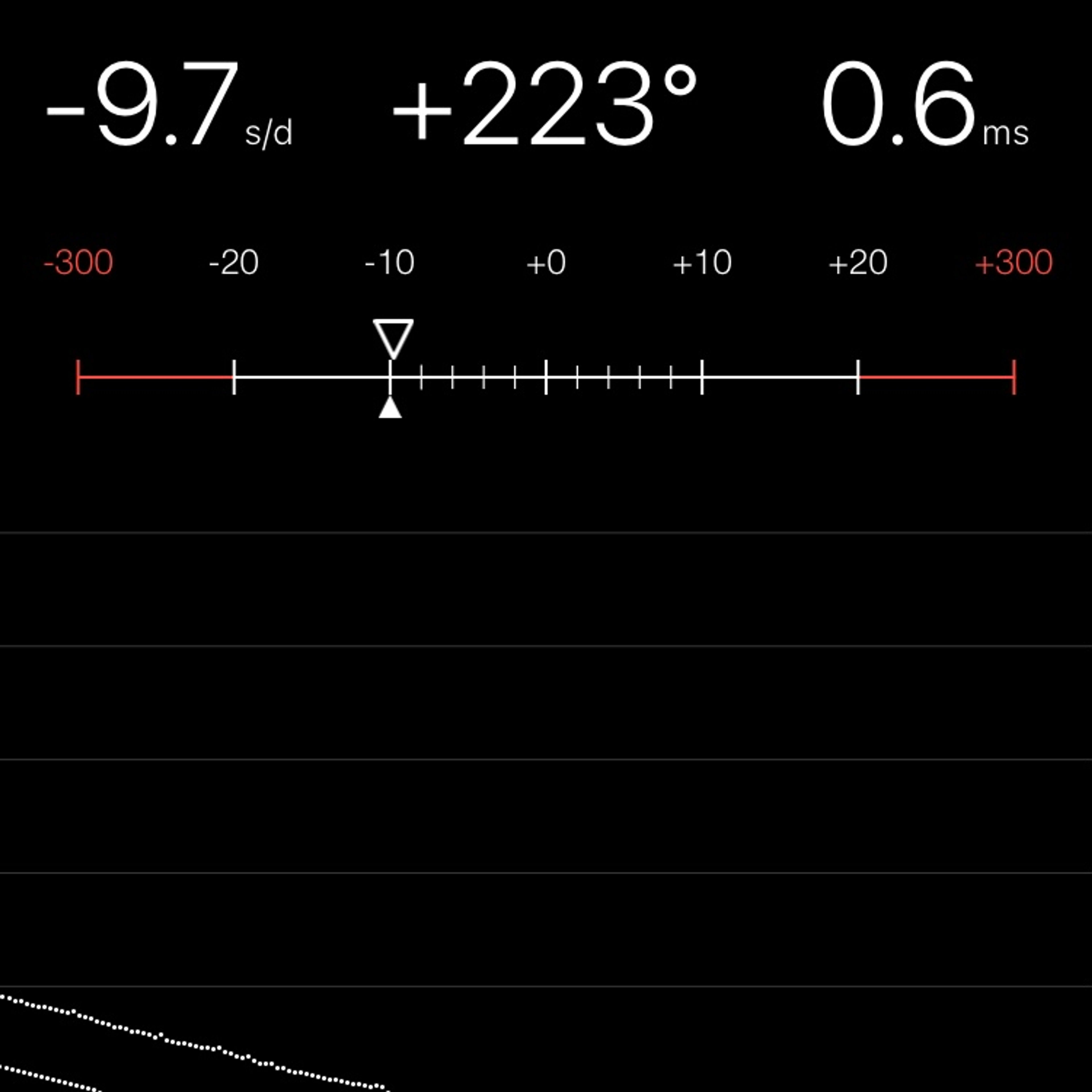 TIMING MACHINE READOUT