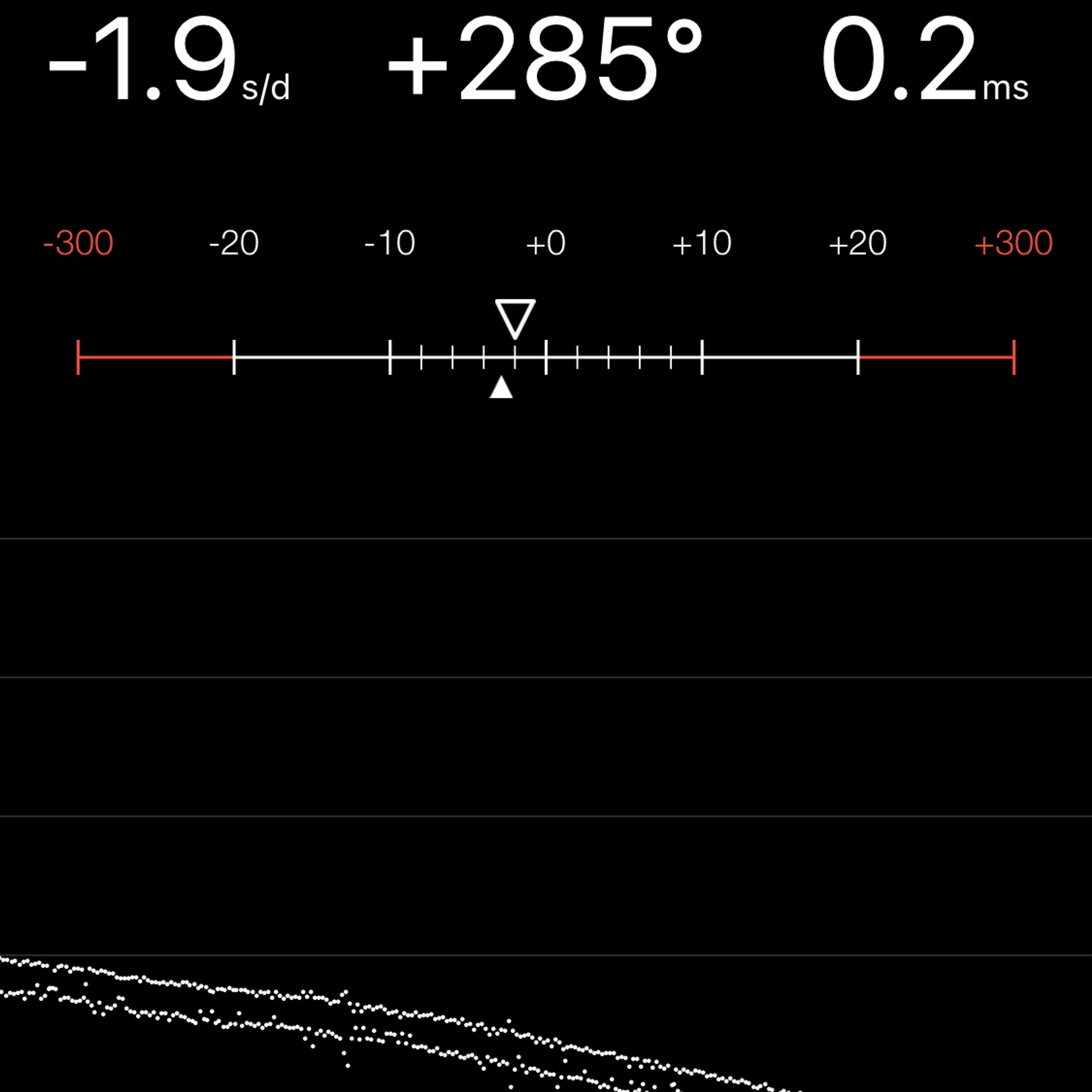 TIMING MACHINE READOUT