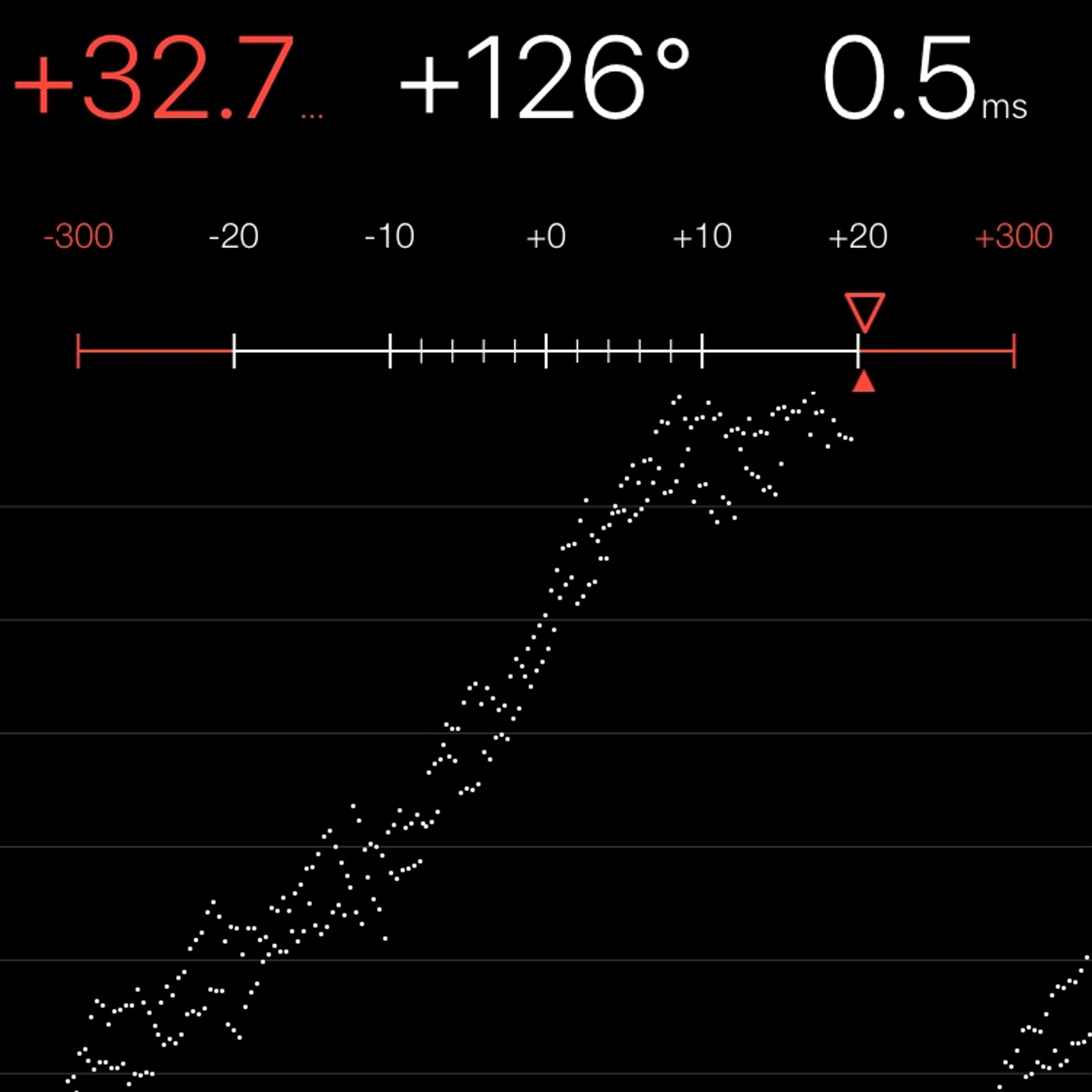 TIMING MACHINE READOUT