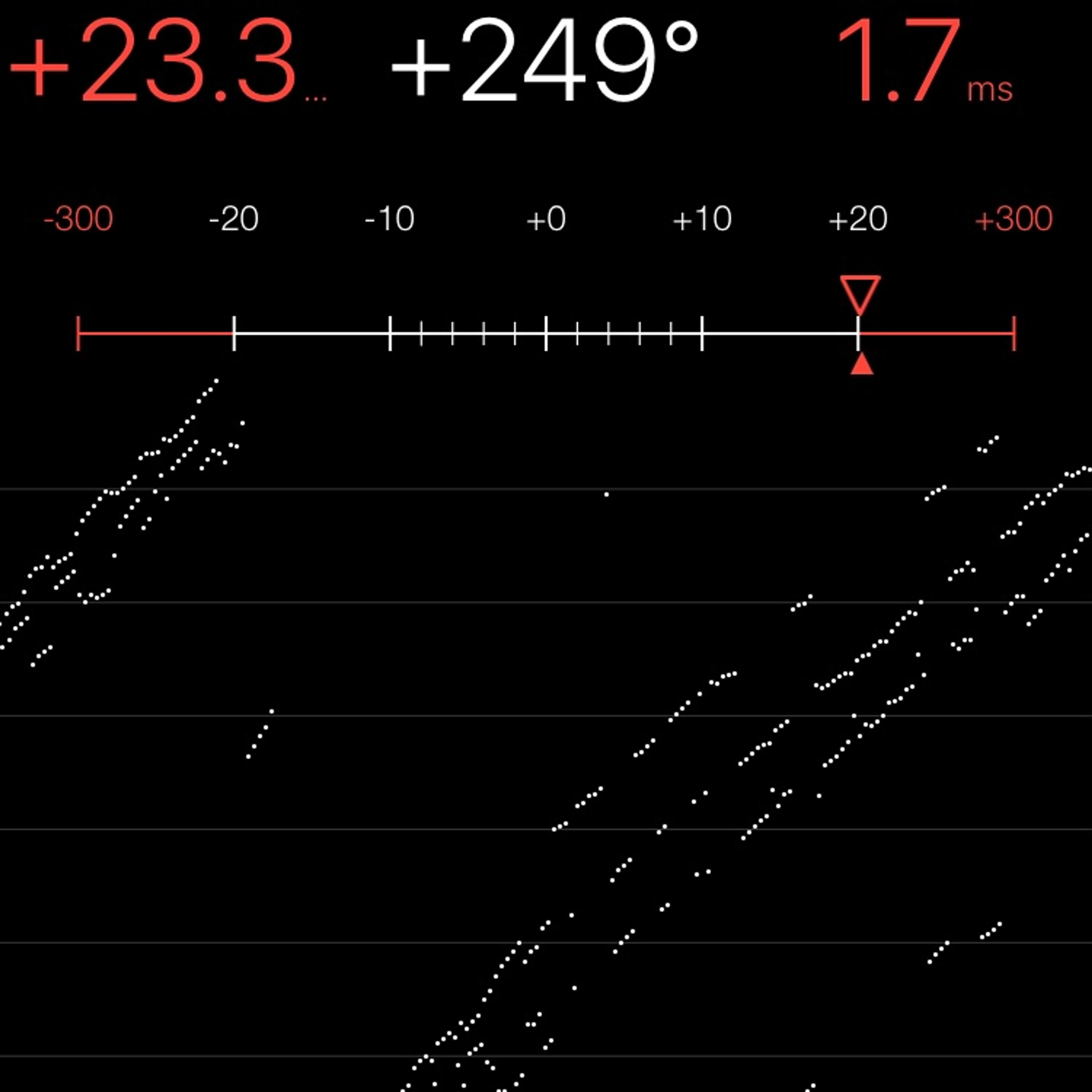 TIMING MACHINE READOUT