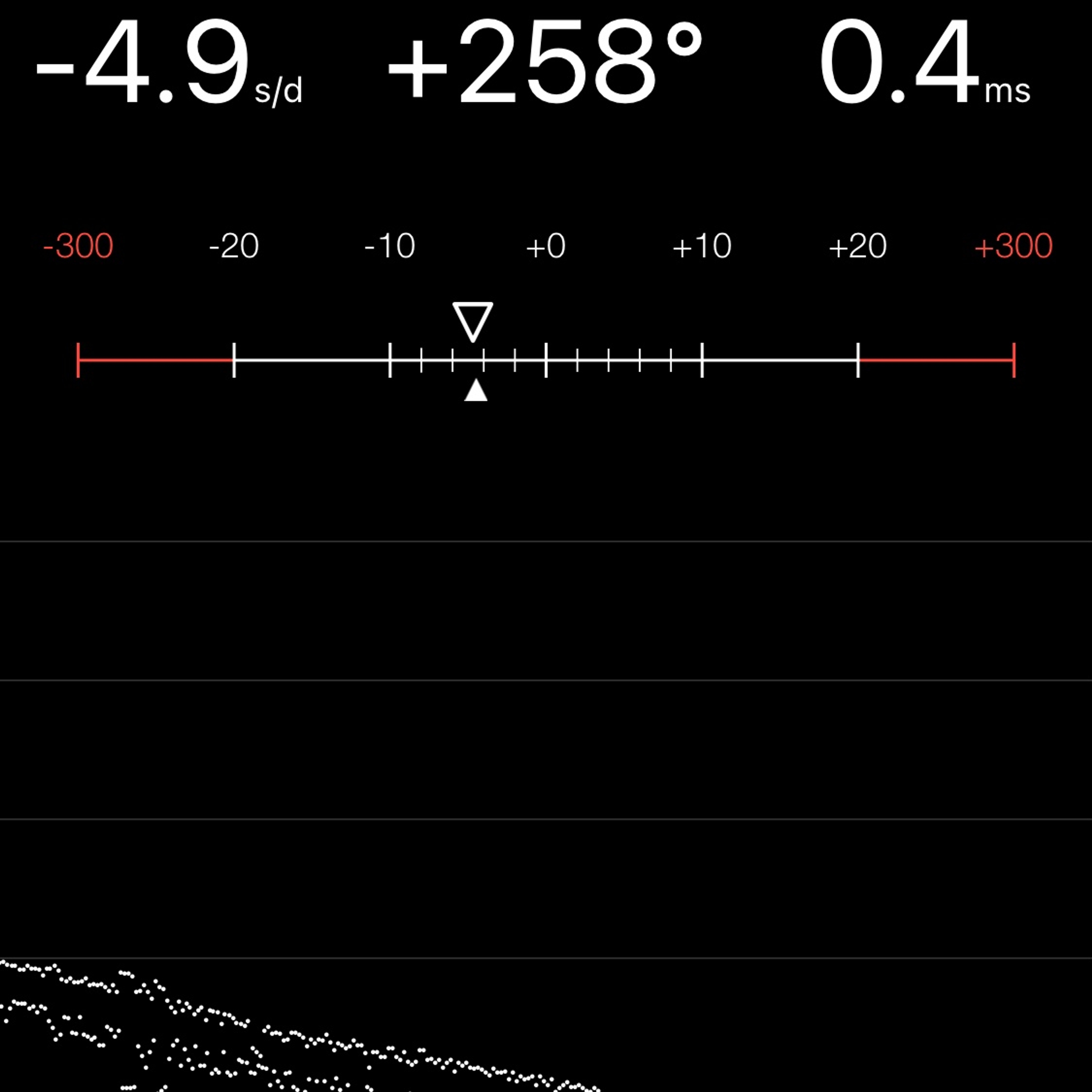 TIMING MACHINE READOUT