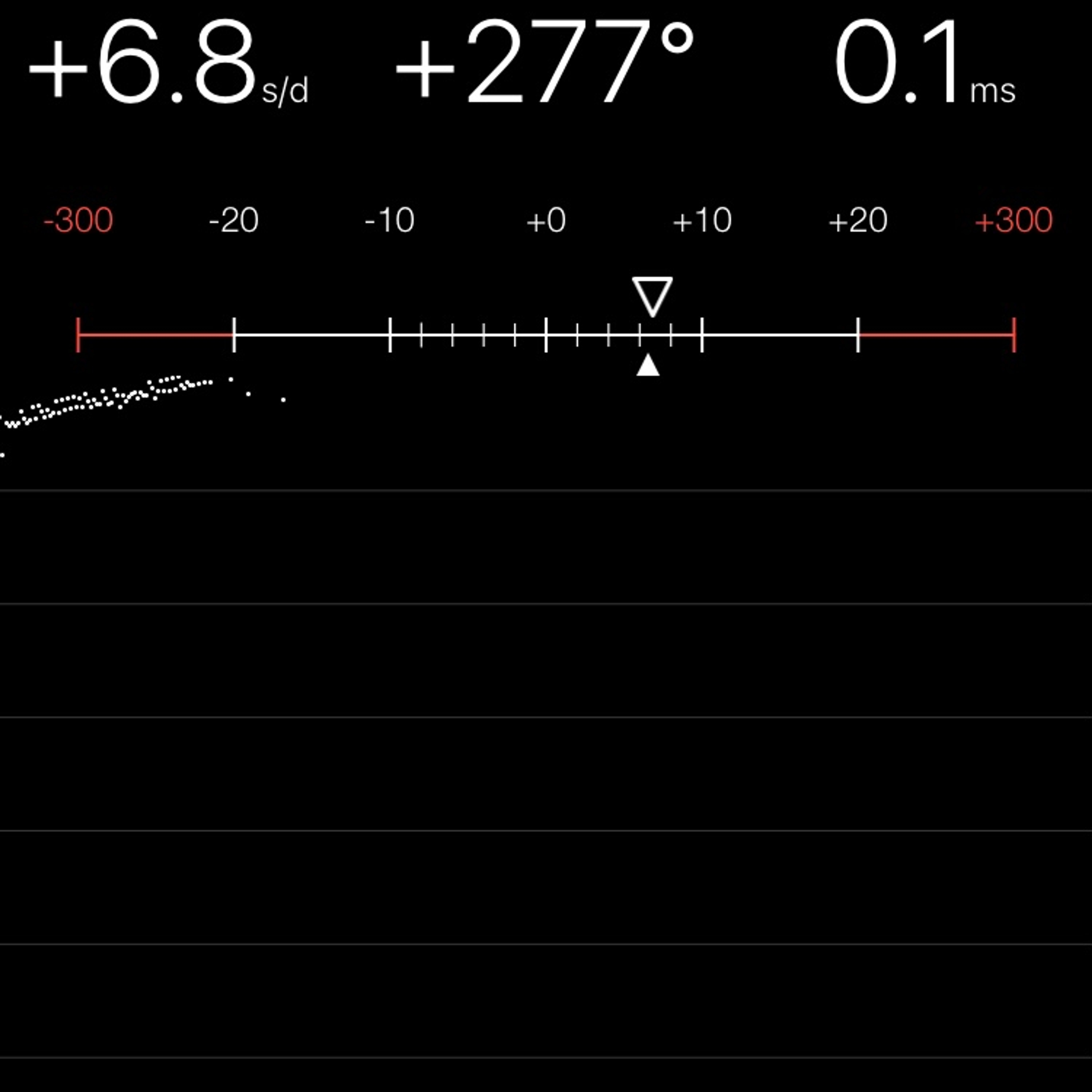 TIMING MACHINE READOUT